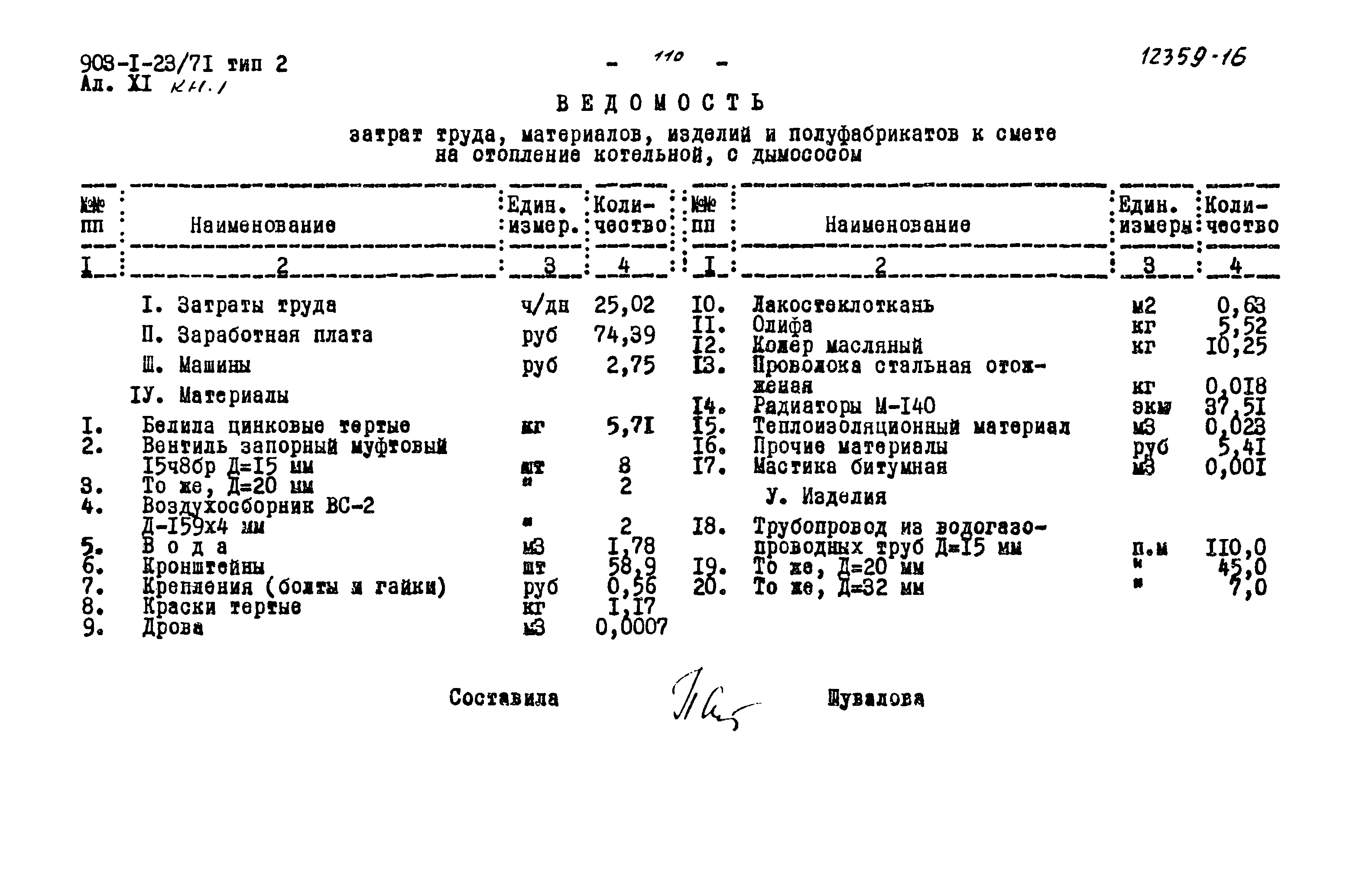 Типовой проект 903-1-23/71