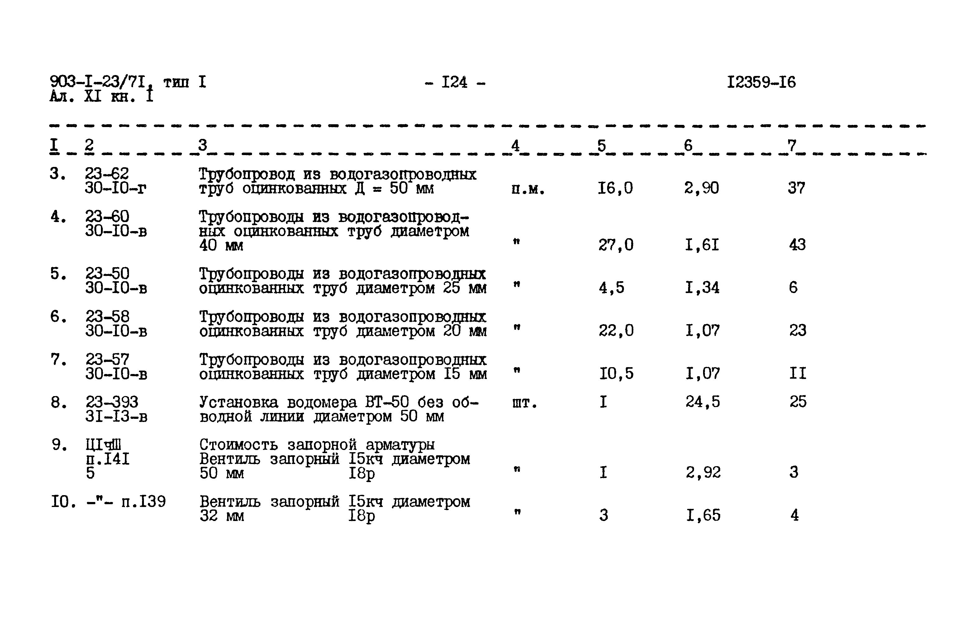 Типовой проект 903-1-23/71