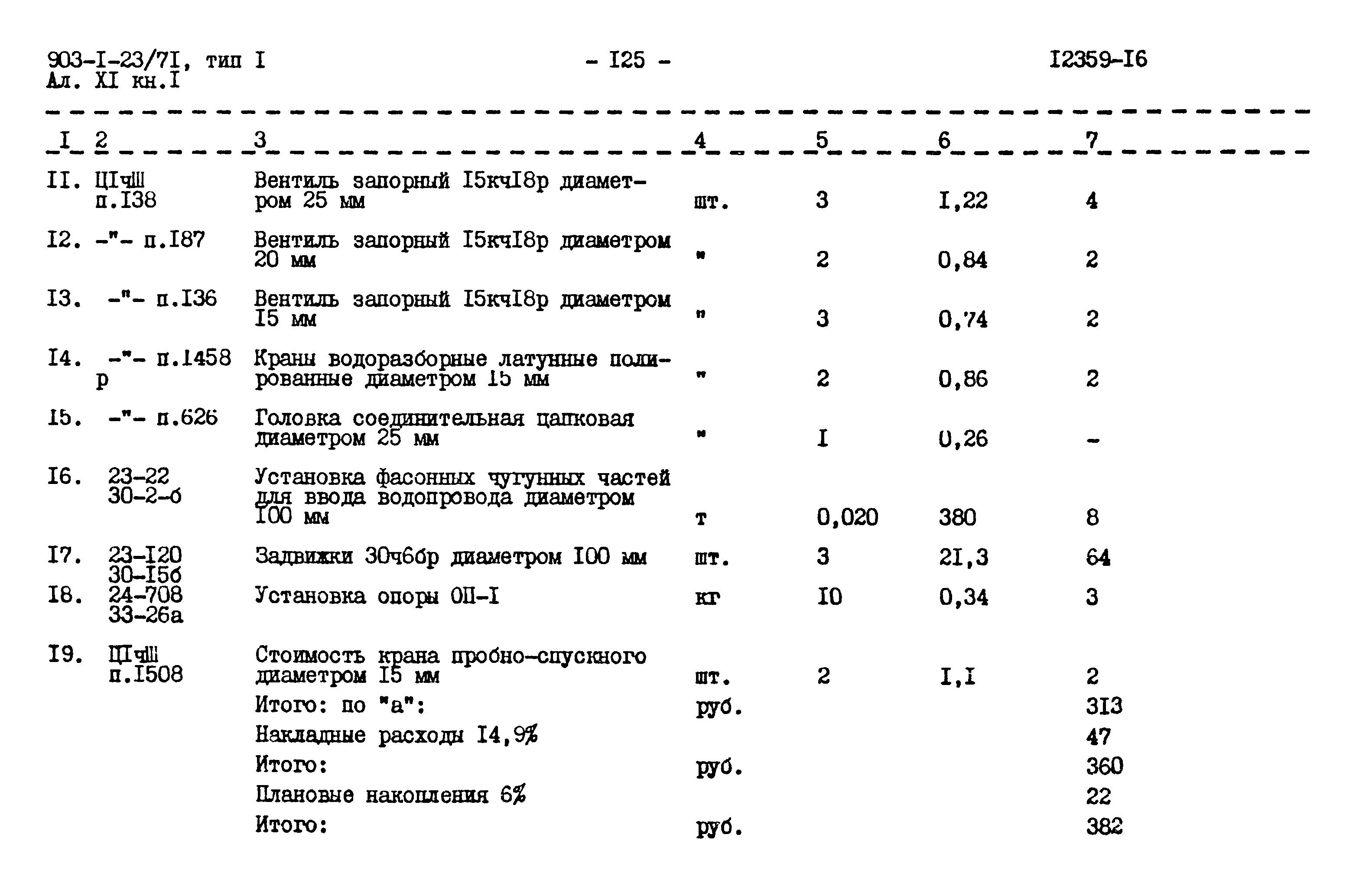 Типовой проект 903-1-23/71