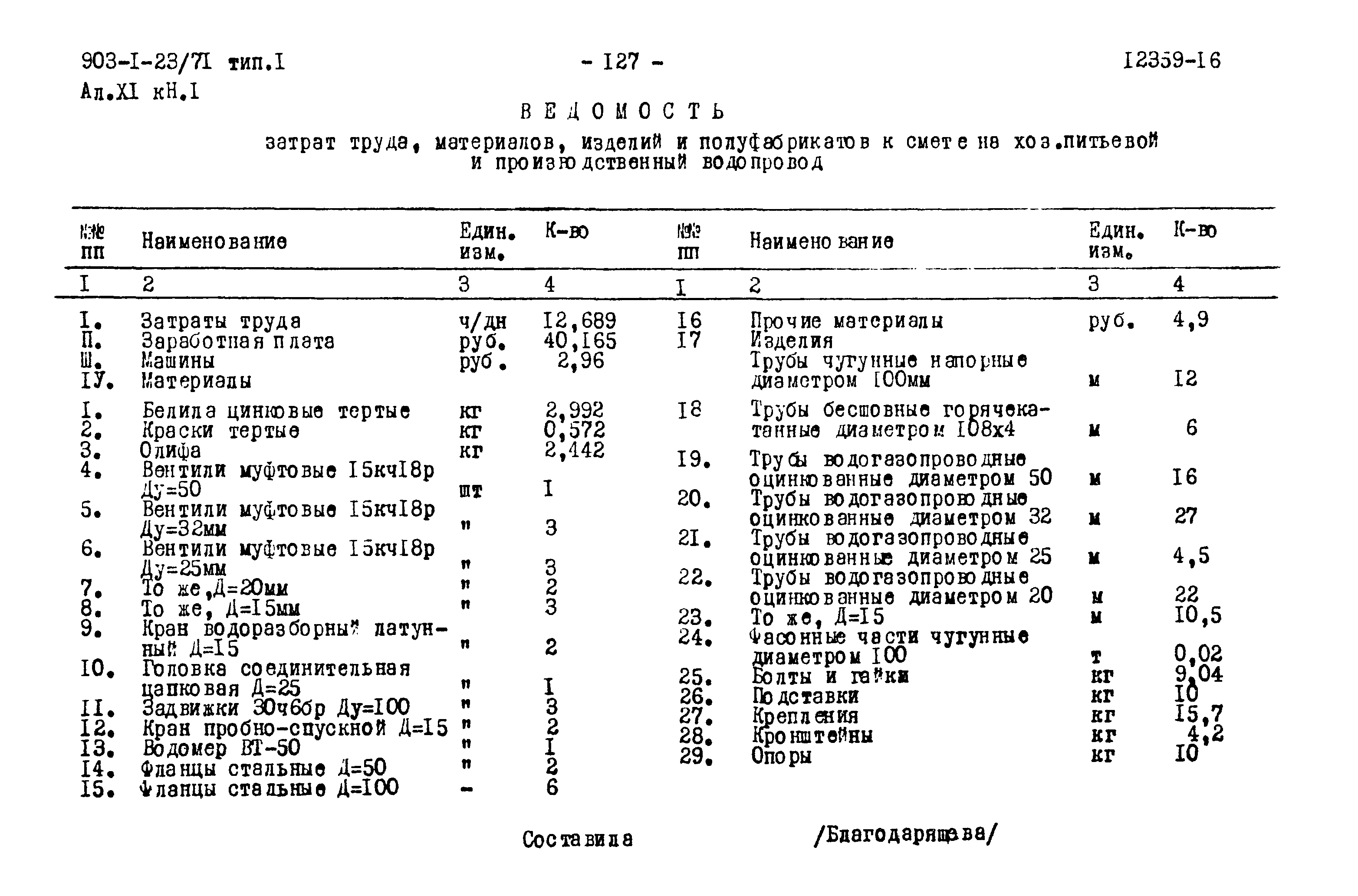 Типовой проект 903-1-23/71