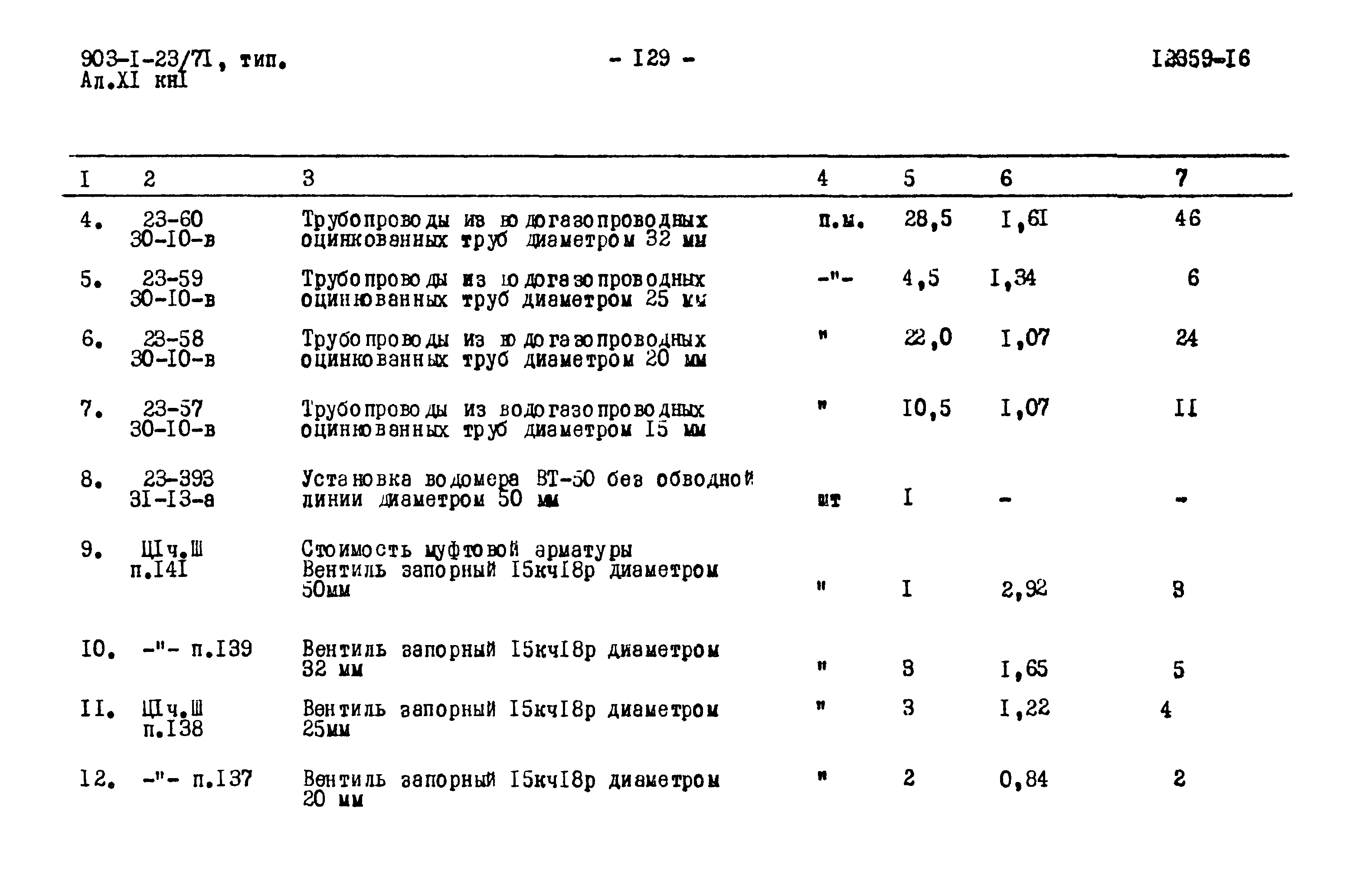 Типовой проект 903-1-23/71