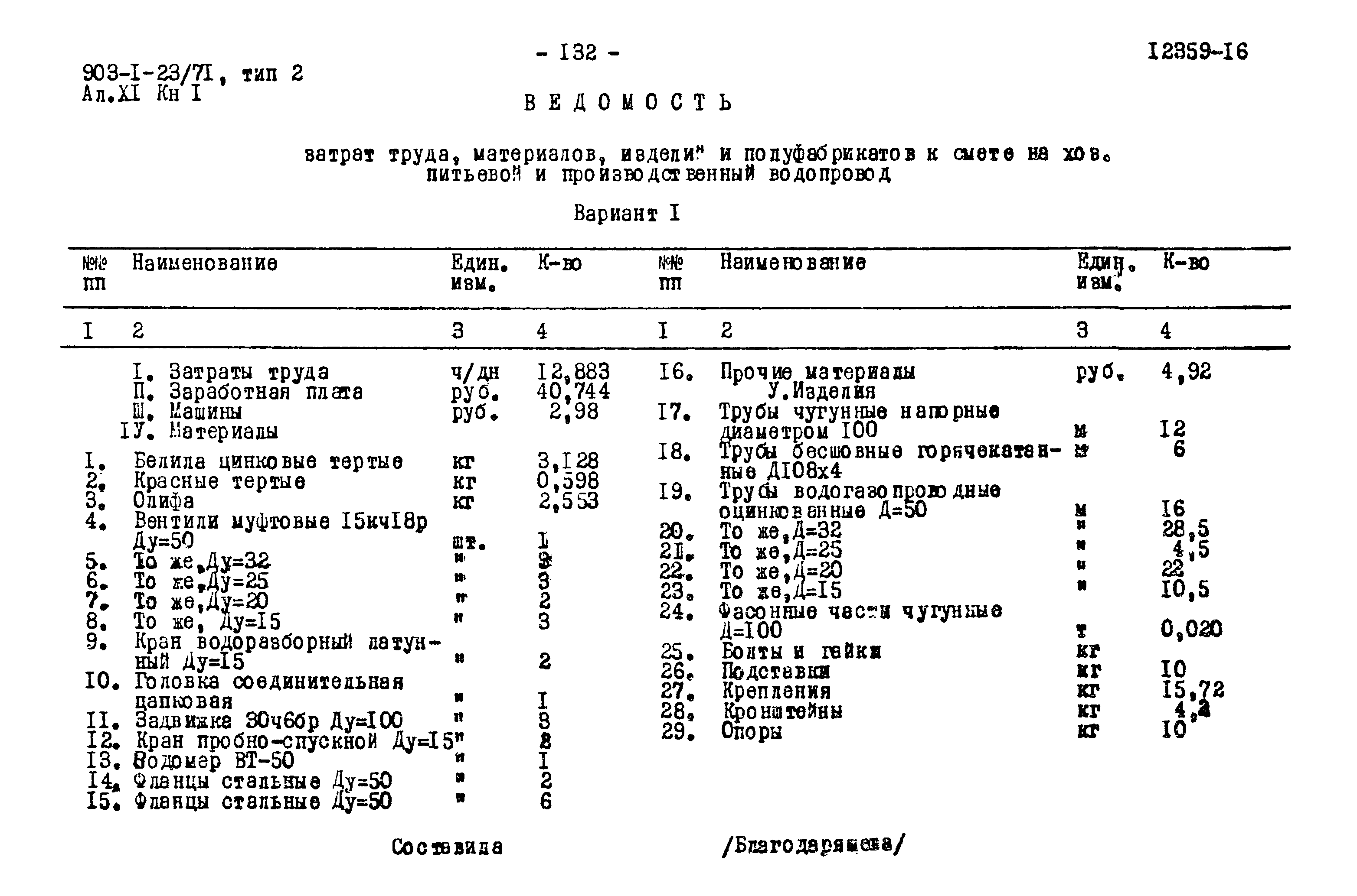 Типовой проект 903-1-23/71