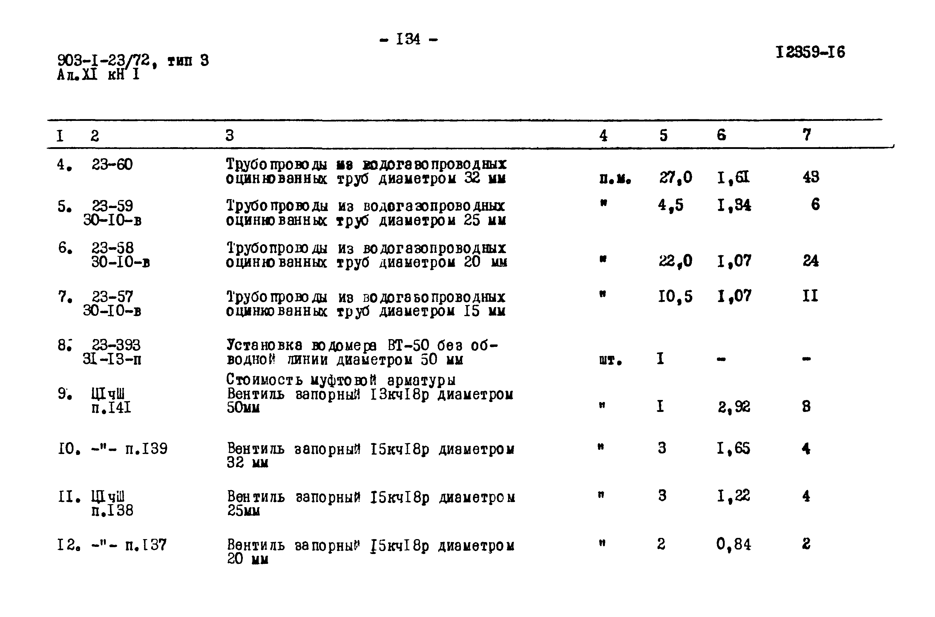 Типовой проект 903-1-23/71
