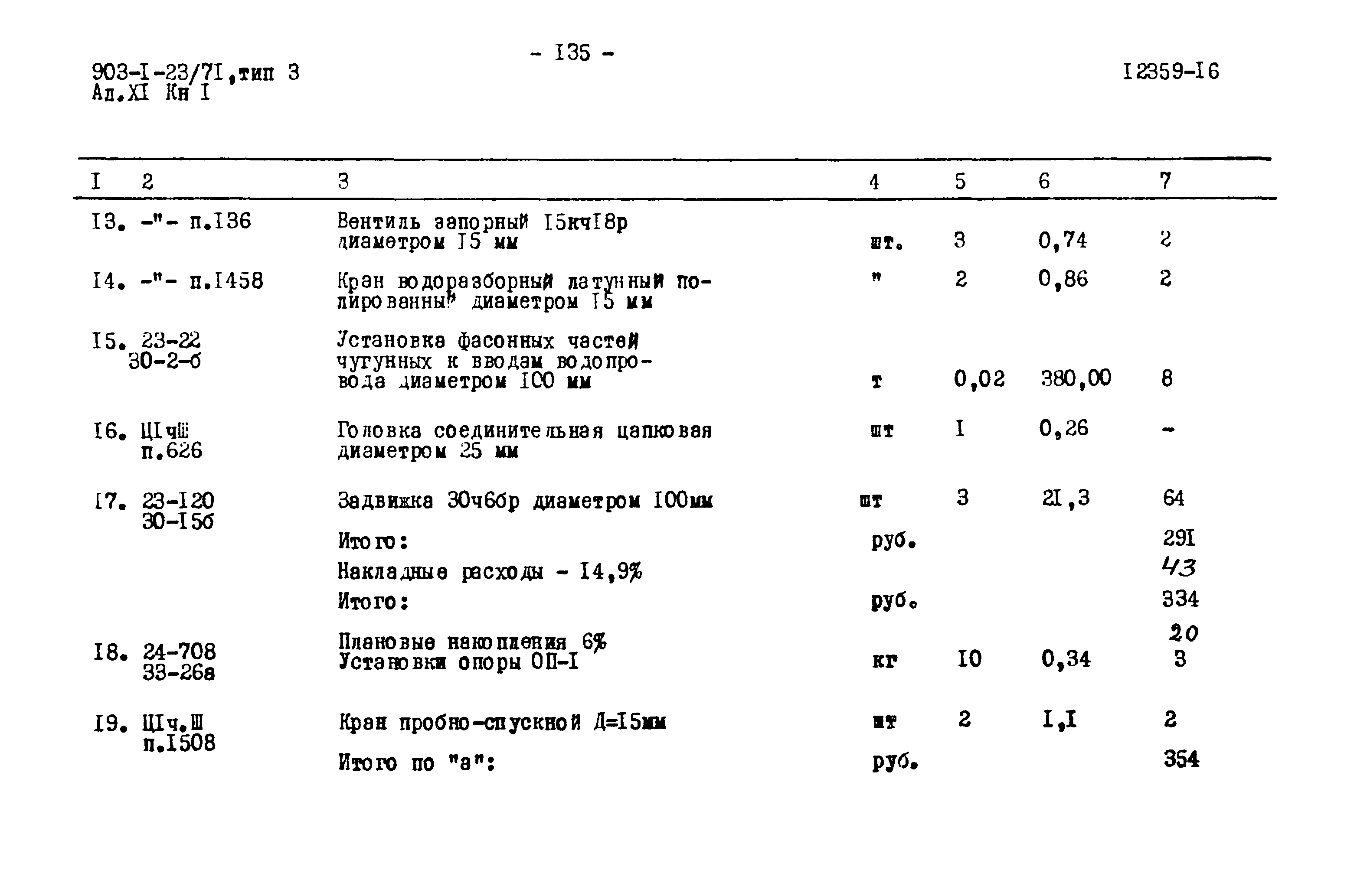 Типовой проект 903-1-23/71
