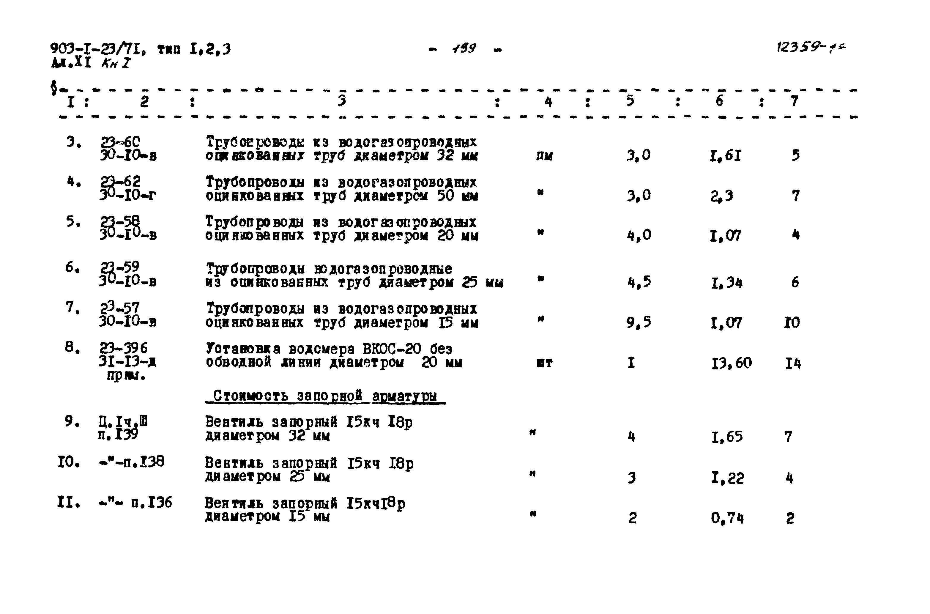 Типовой проект 903-1-23/71