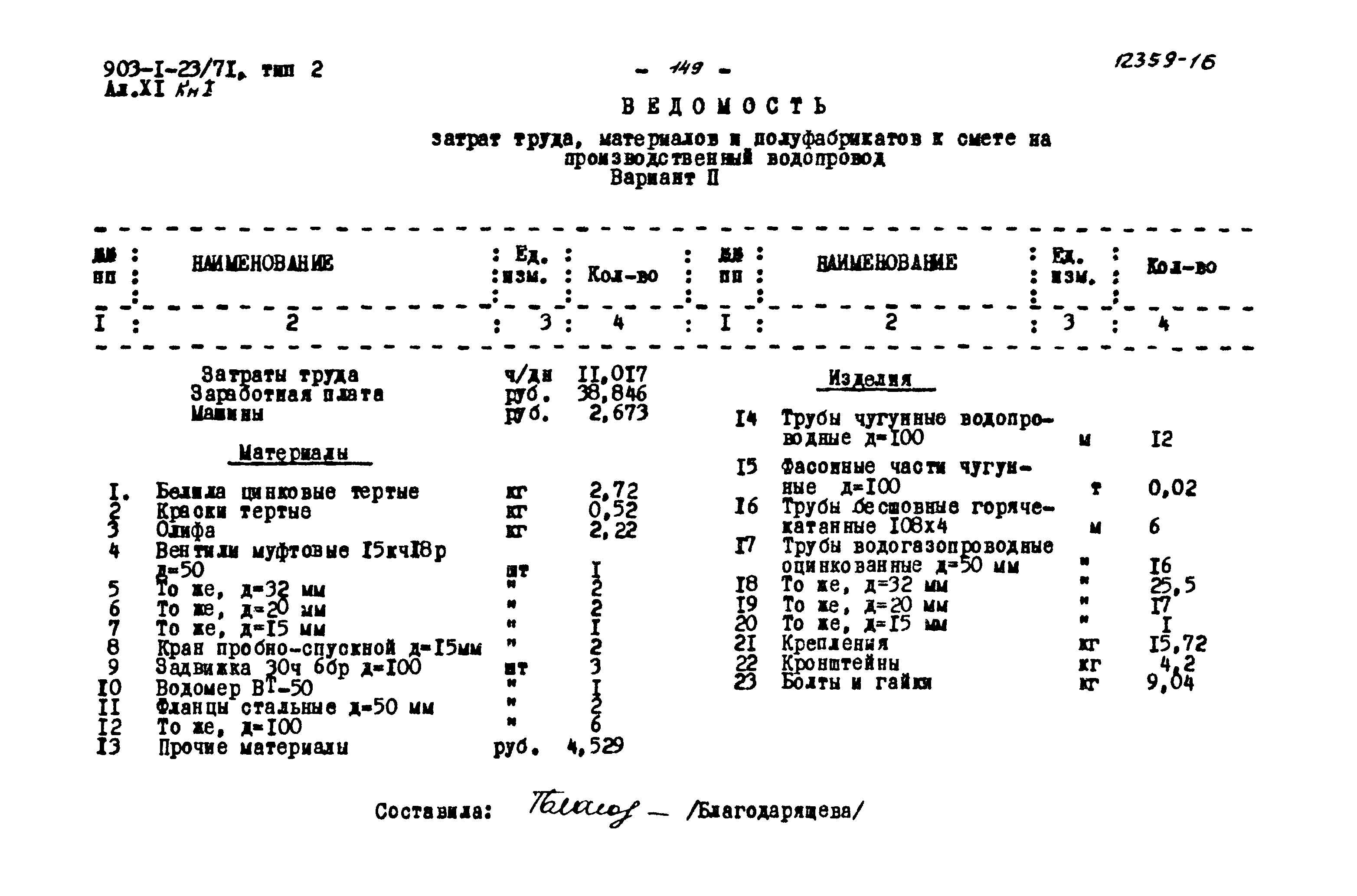 Типовой проект 903-1-23/71