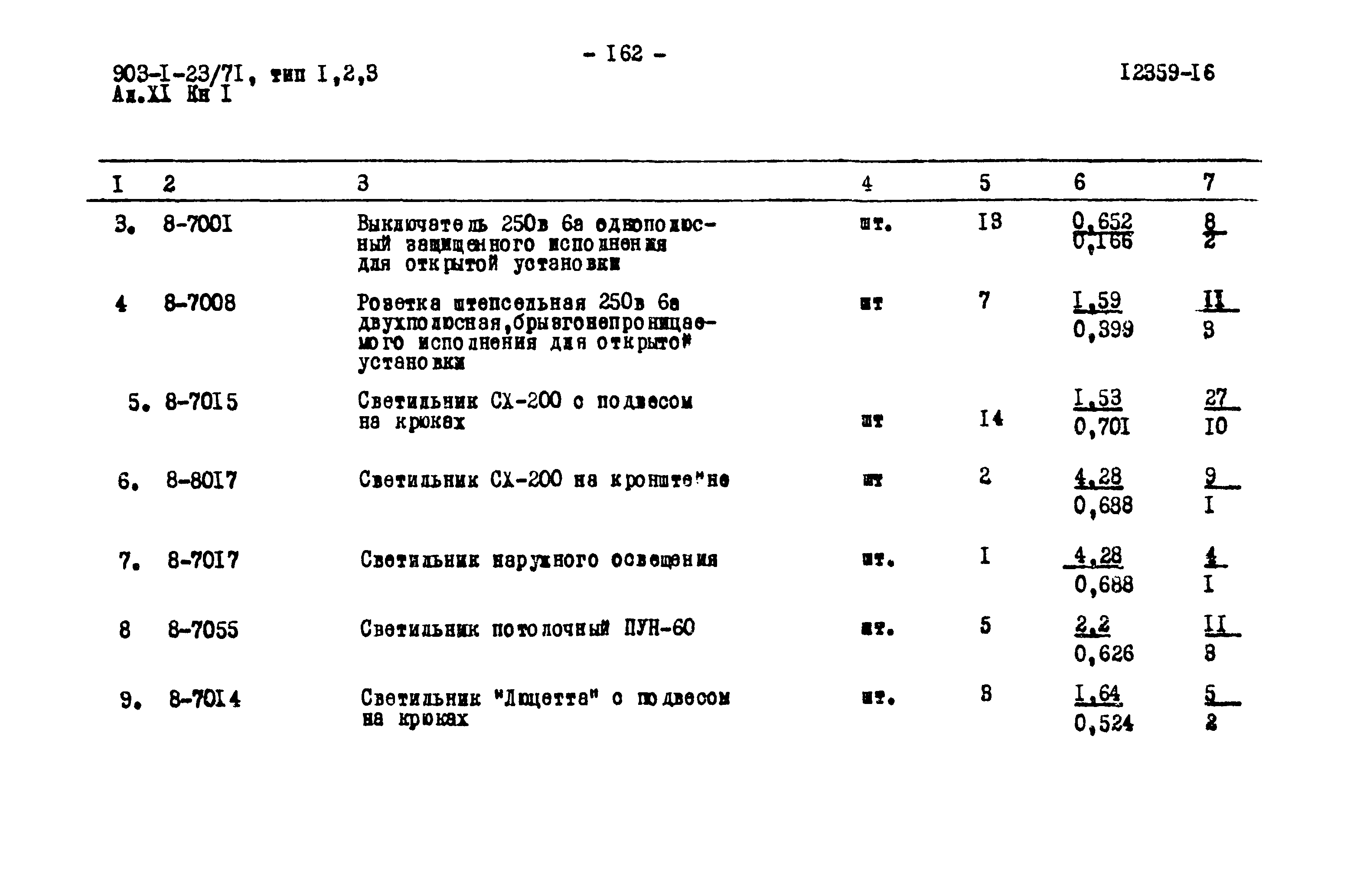 Типовой проект 903-1-23/71