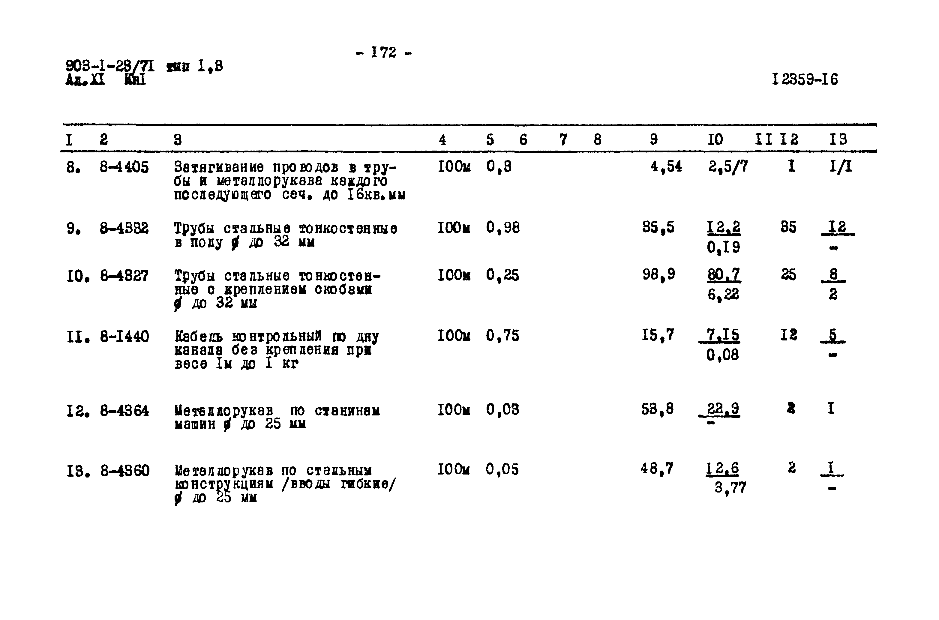 Типовой проект 903-1-23/71