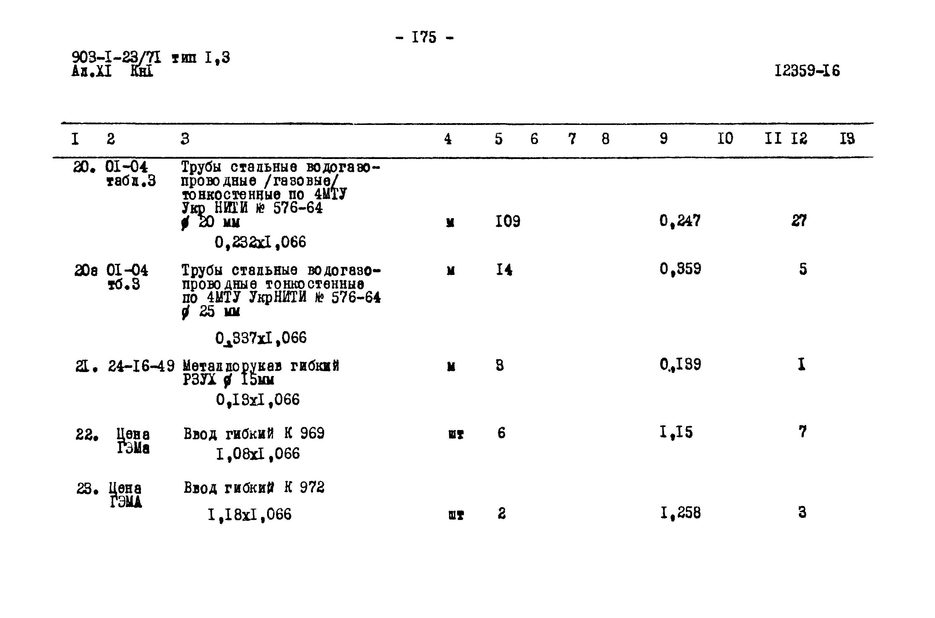 Типовой проект 903-1-23/71