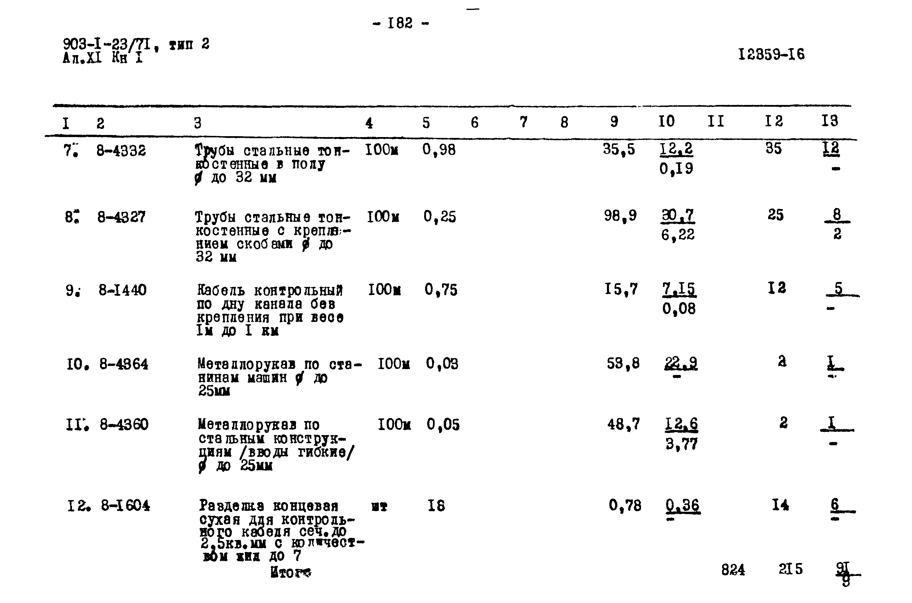 Типовой проект 903-1-23/71