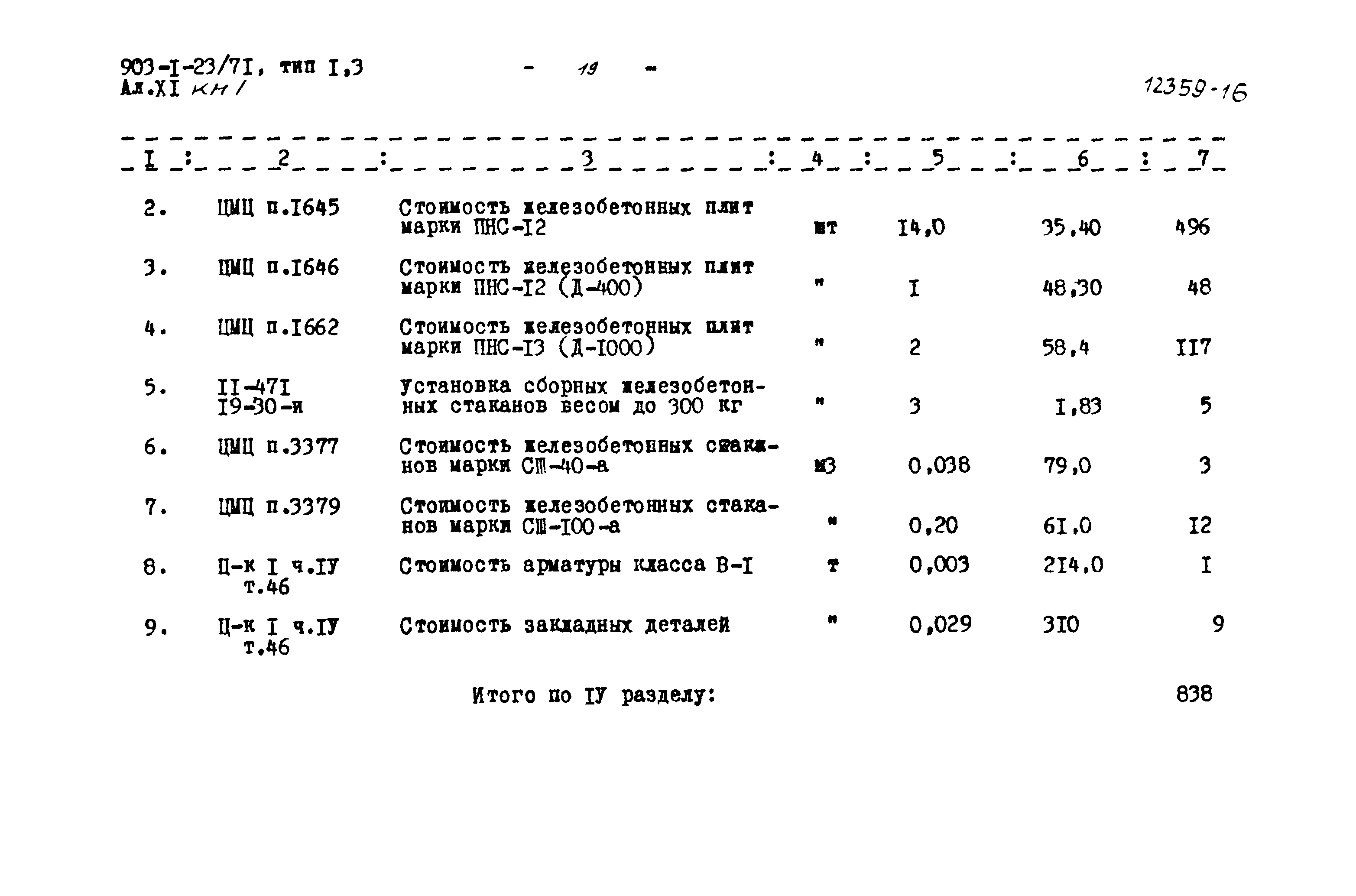 Типовой проект 903-1-23/71