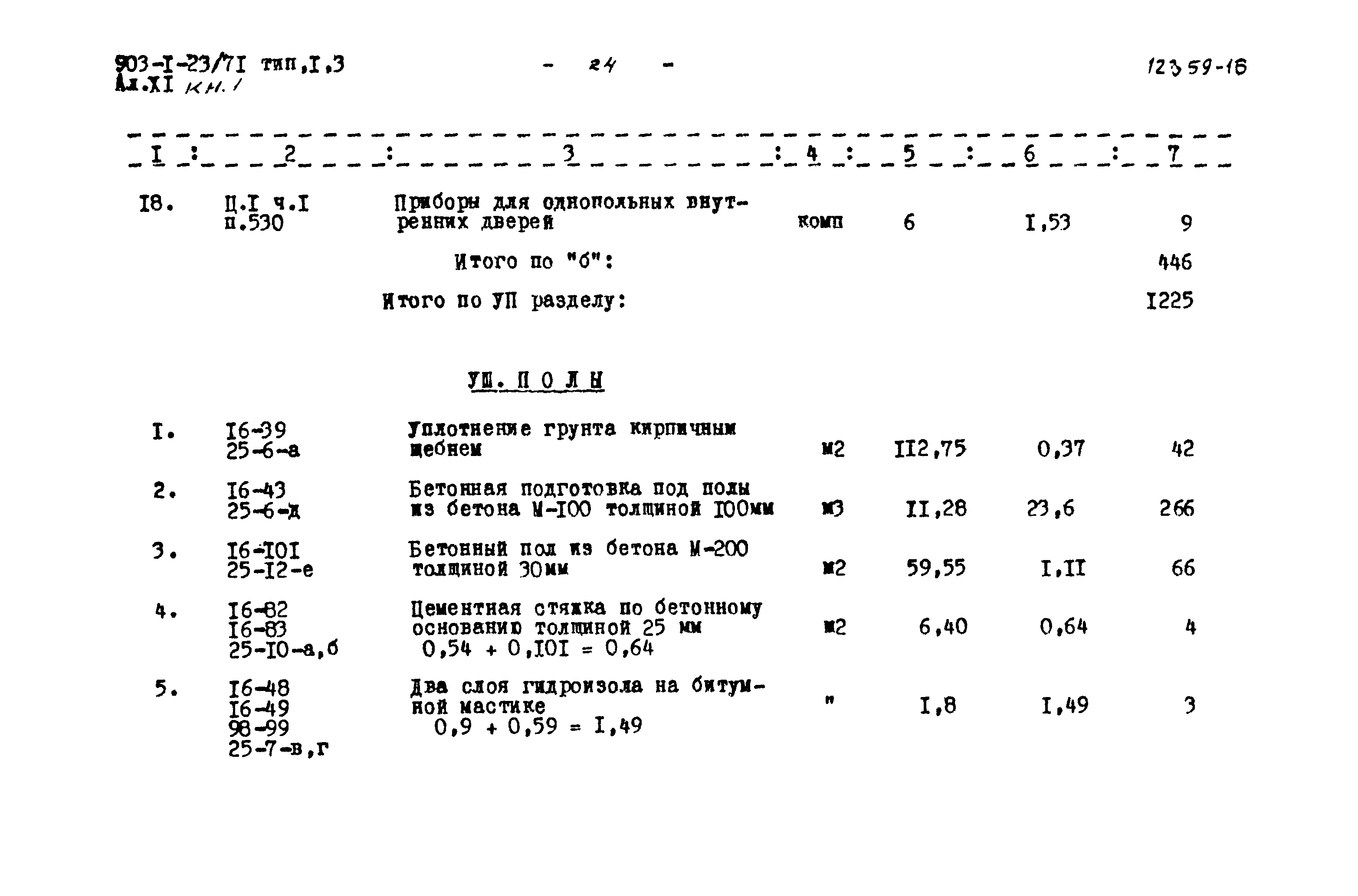 Типовой проект 903-1-23/71