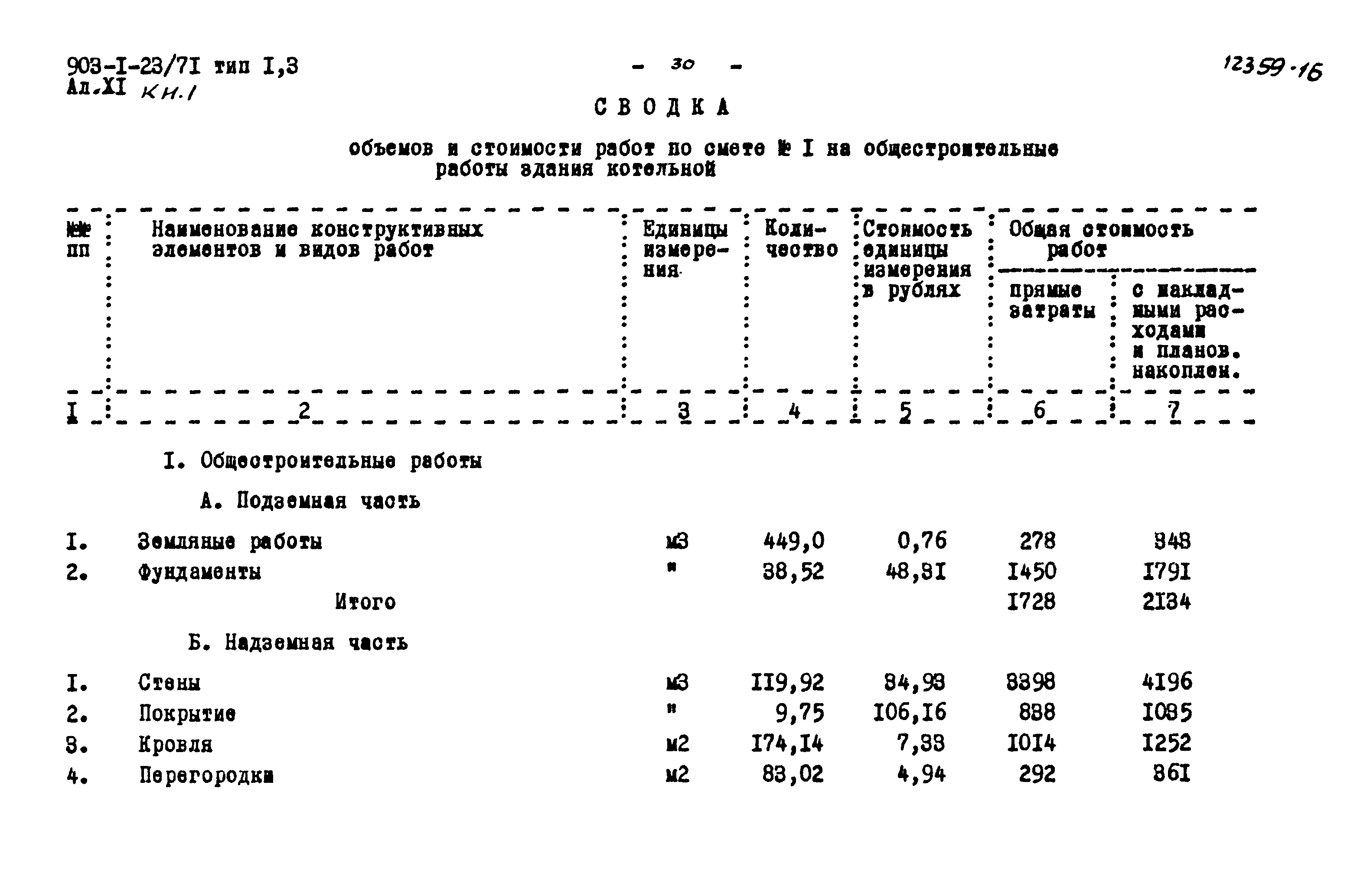 Типовой проект 903-1-23/71