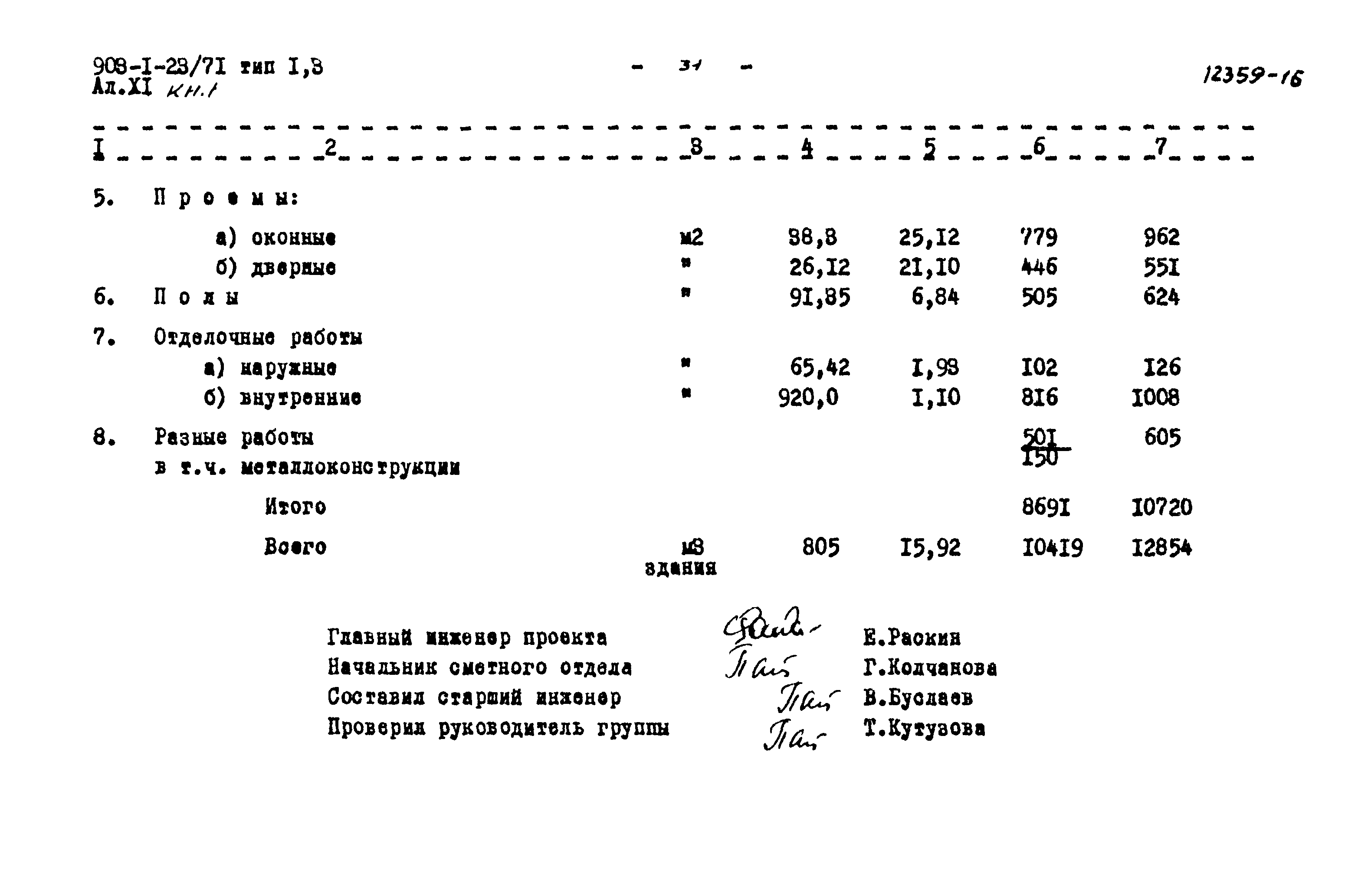 Типовой проект 903-1-23/71