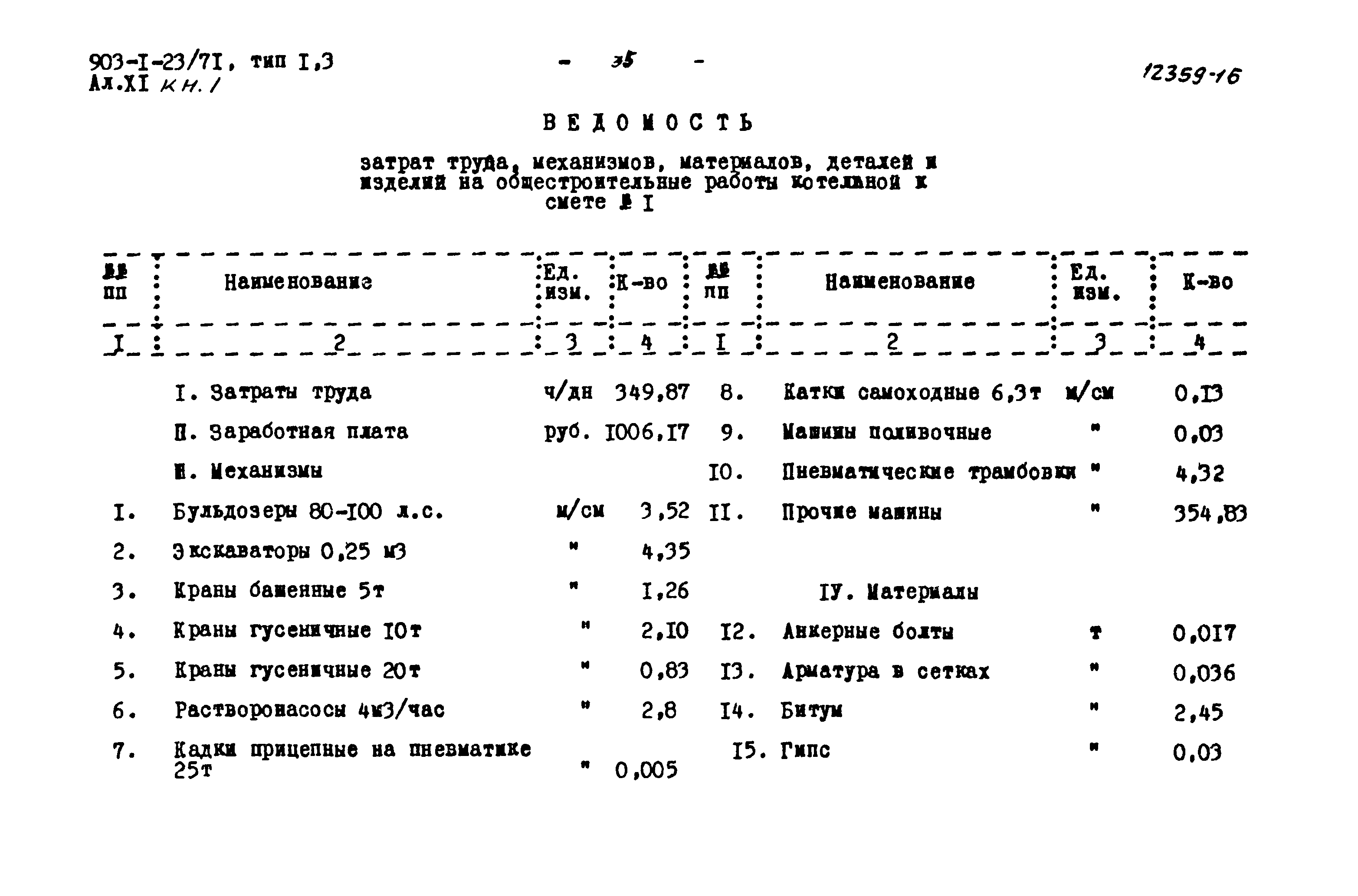 Типовой проект 903-1-23/71