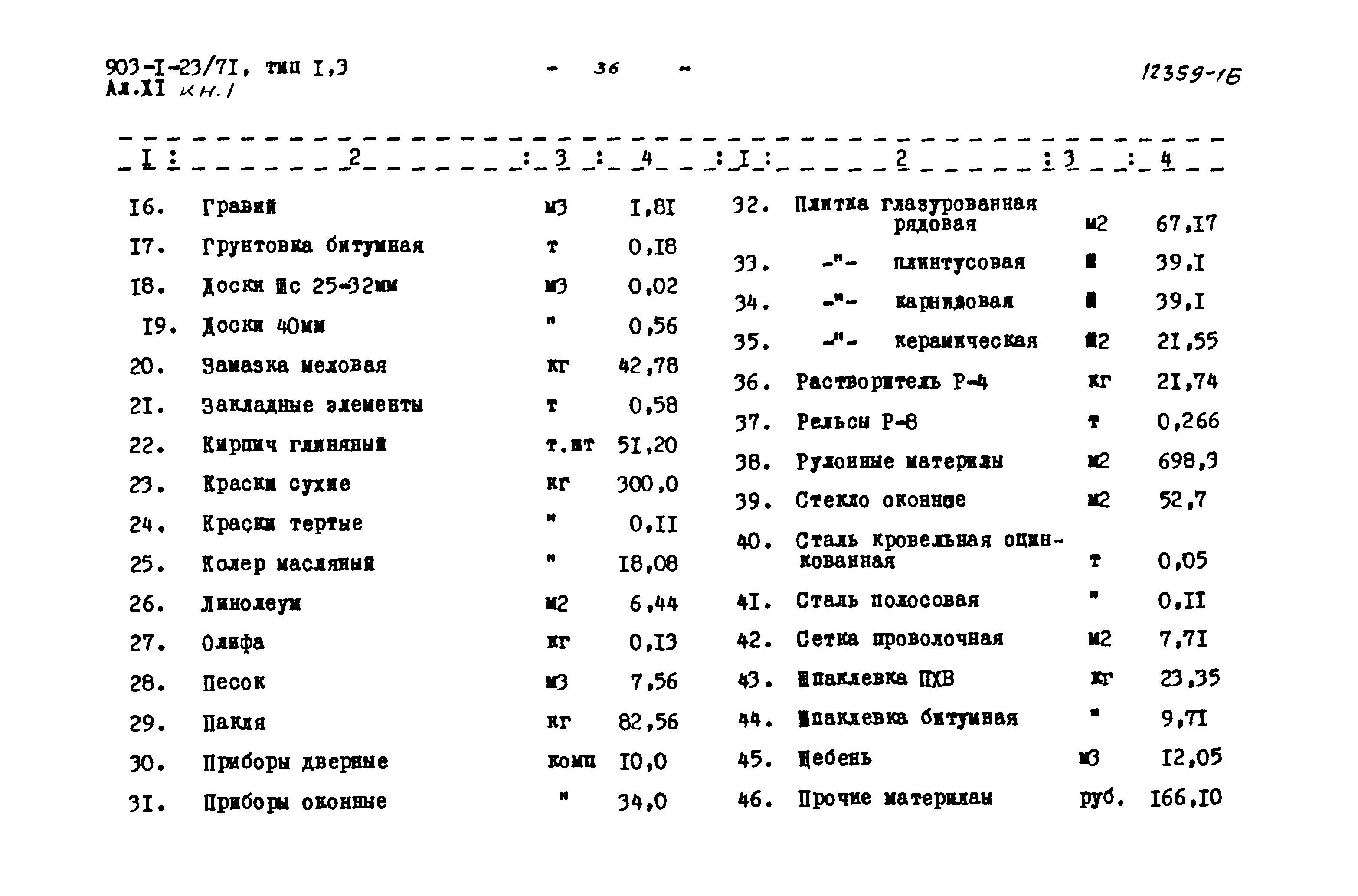 Типовой проект 903-1-23/71