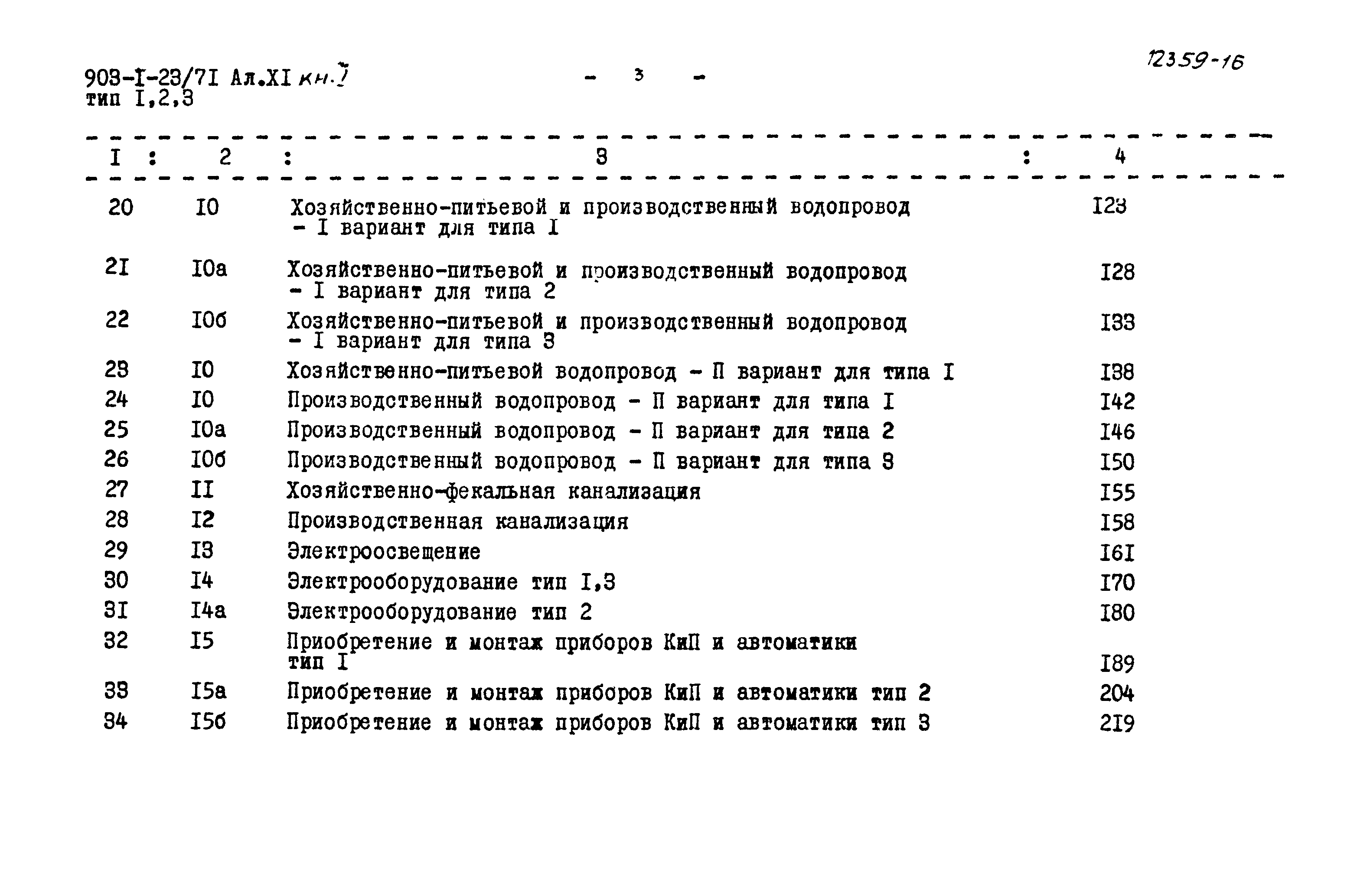 Типовой проект 903-1-23/71