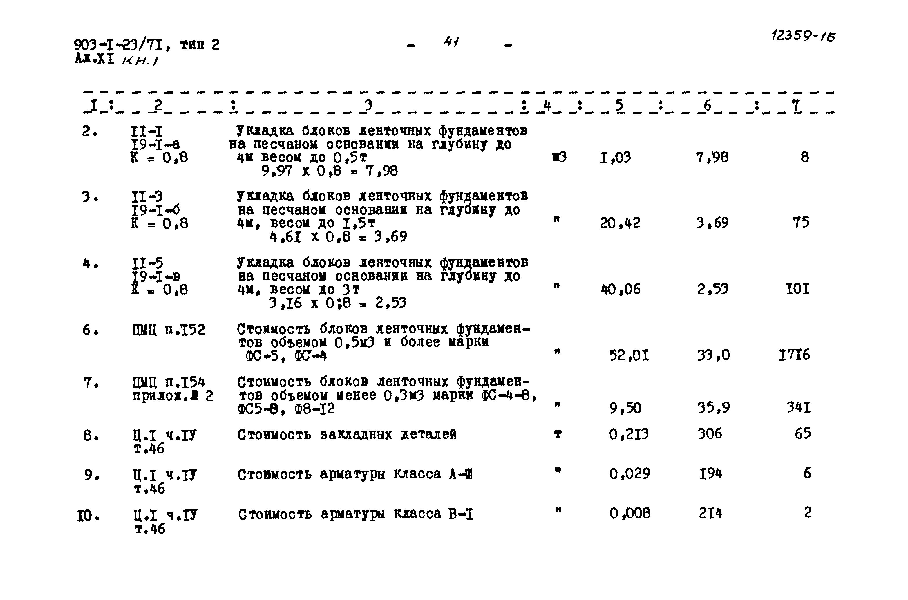 Типовой проект 903-1-23/71