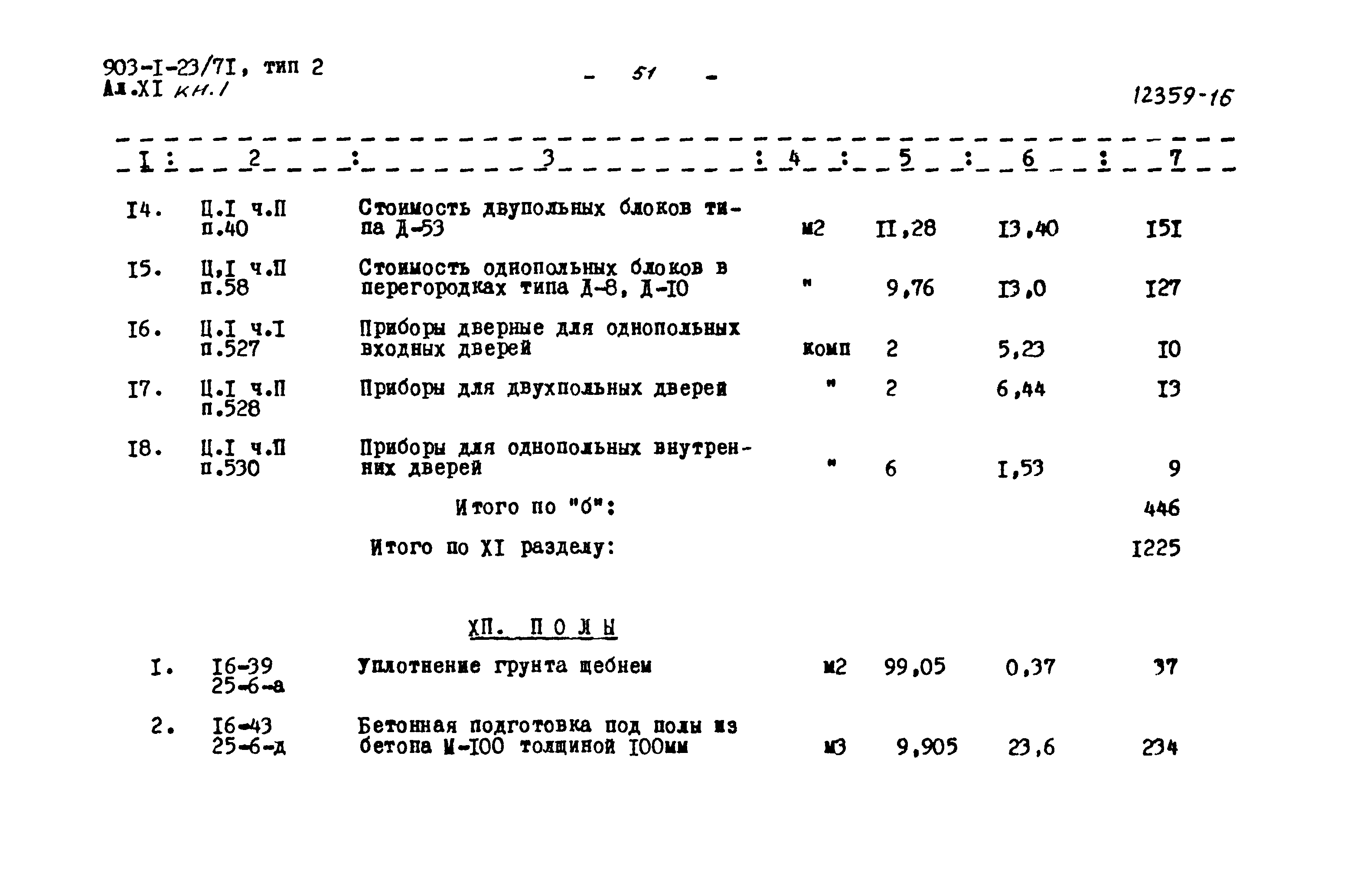 Типовой проект 903-1-23/71