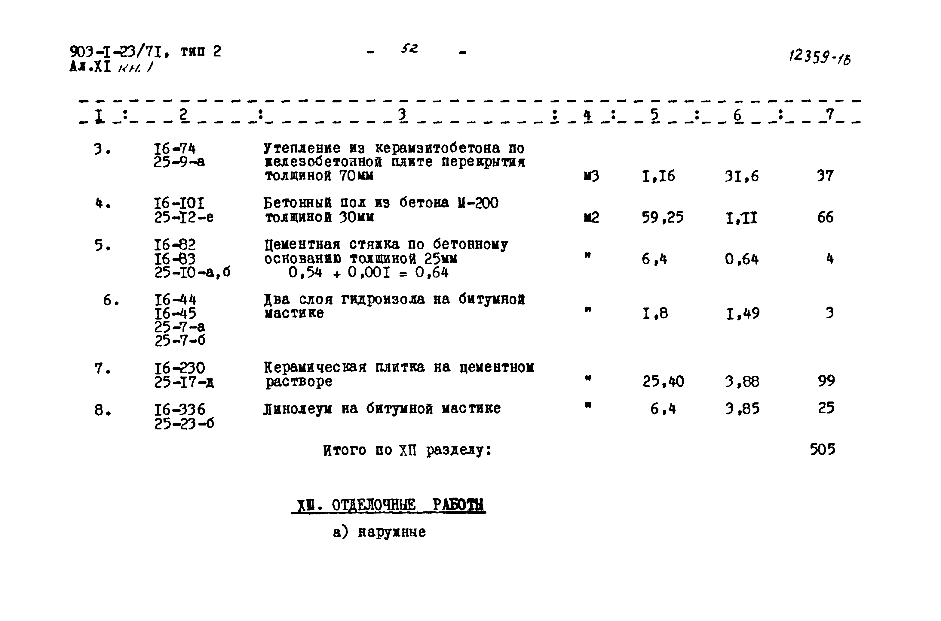 Типовой проект 903-1-23/71