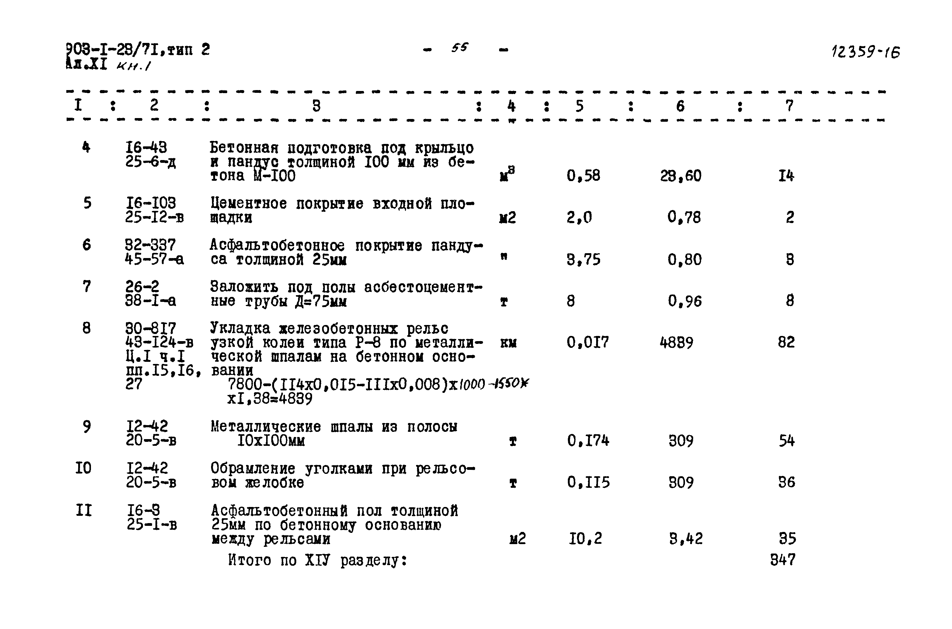 Типовой проект 903-1-23/71