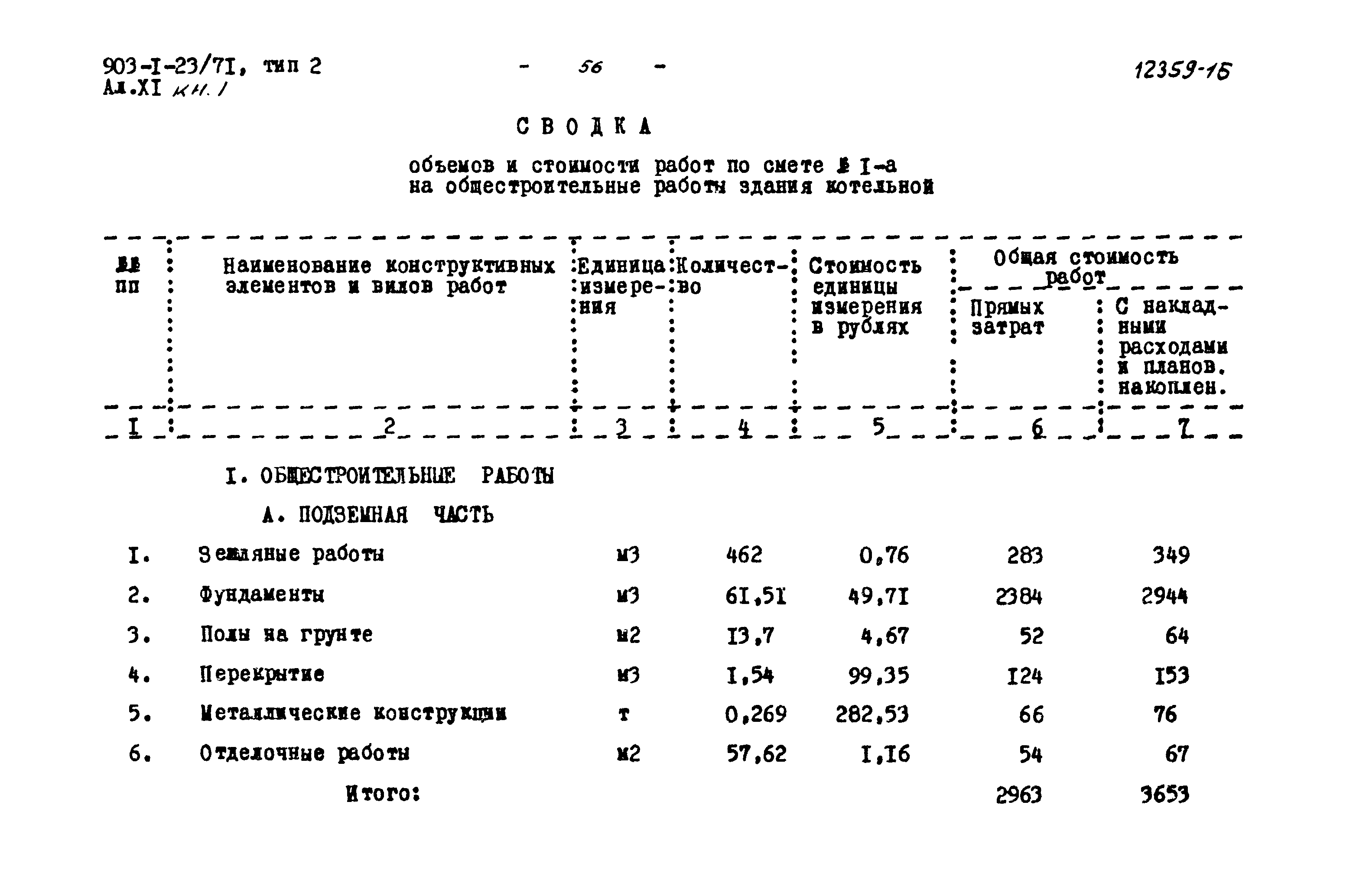 Типовой проект 903-1-23/71