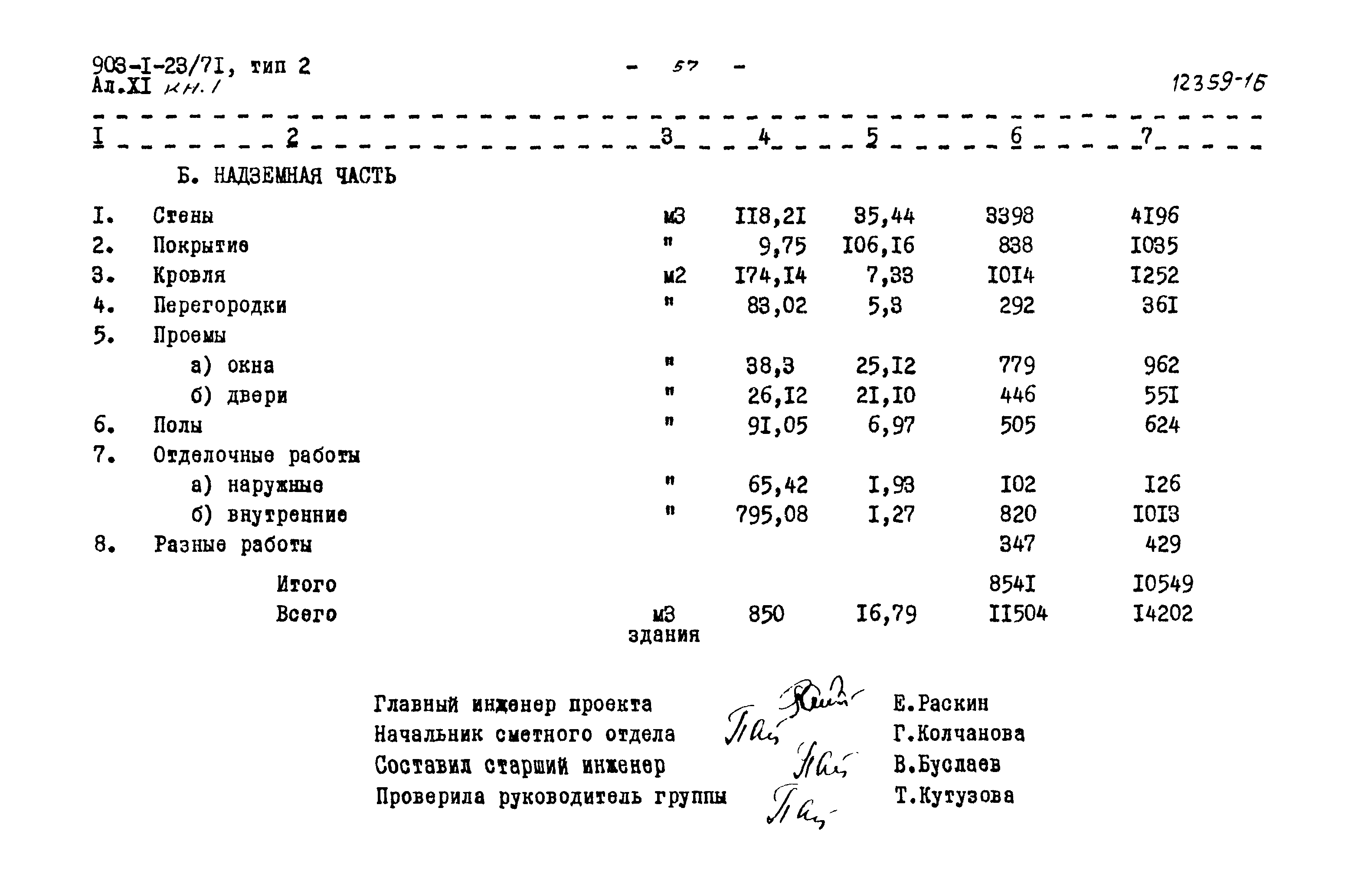 Типовой проект 903-1-23/71