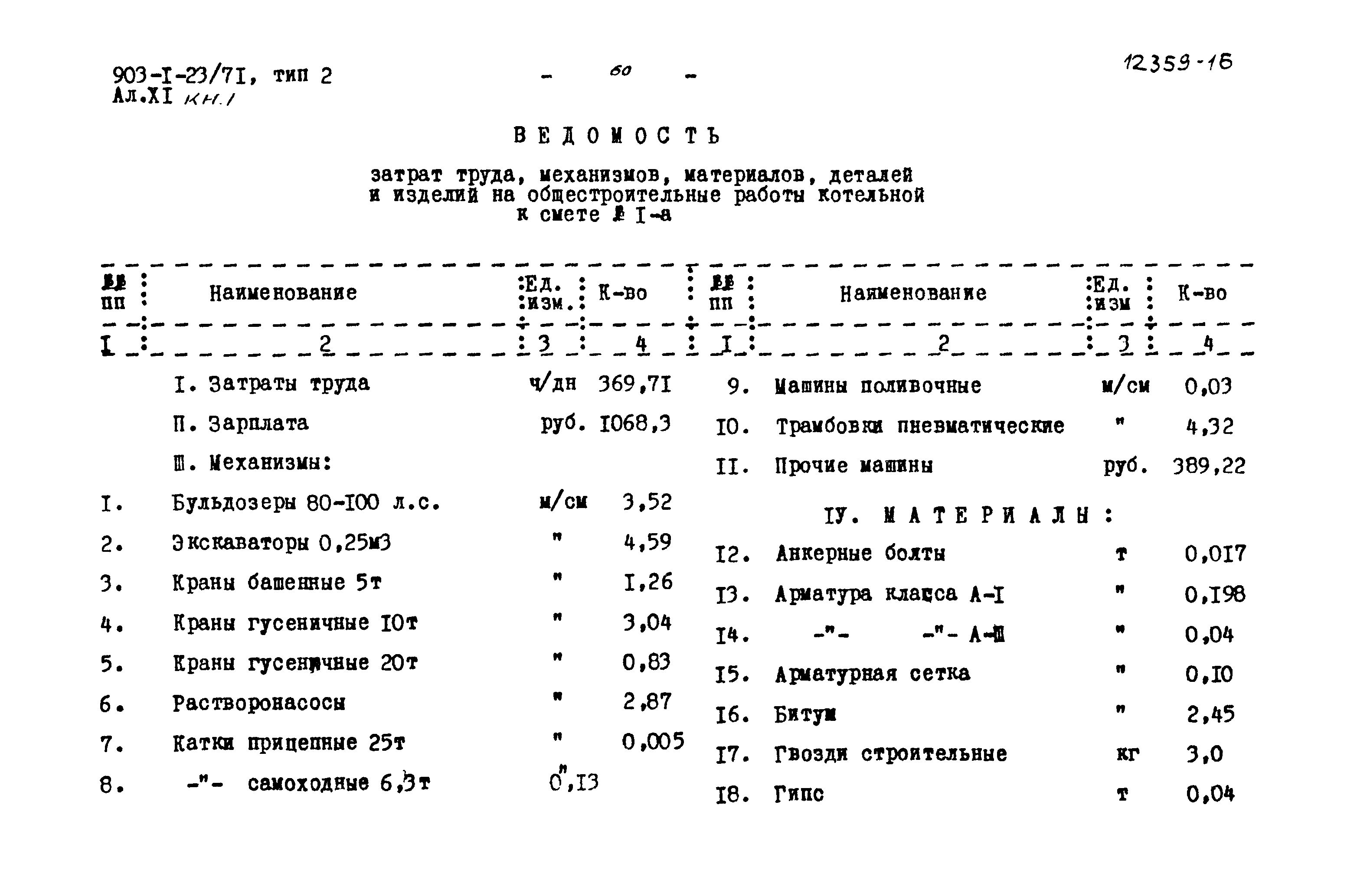 Типовой проект 903-1-23/71