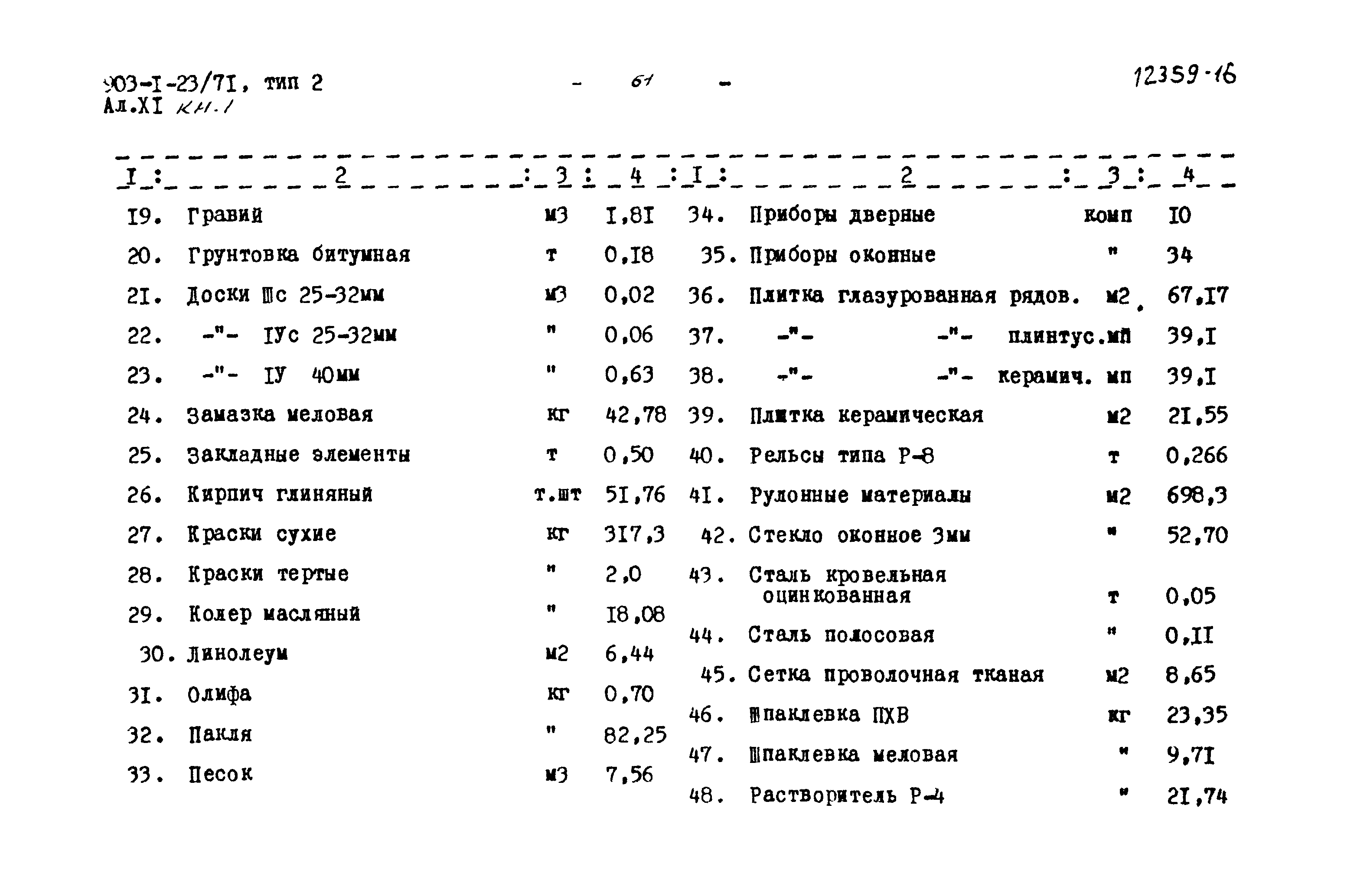 Типовой проект 903-1-23/71