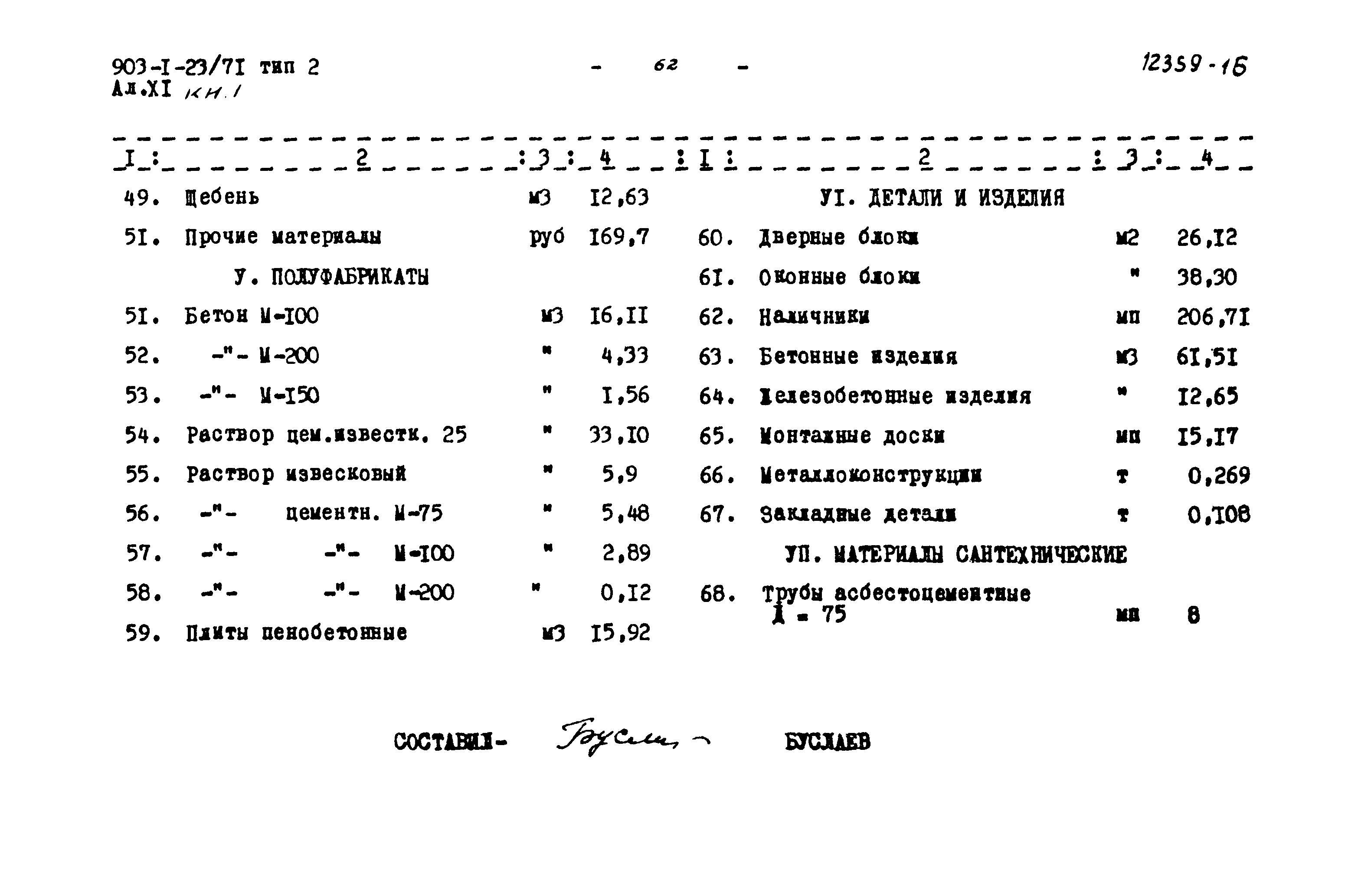 Типовой проект 903-1-23/71