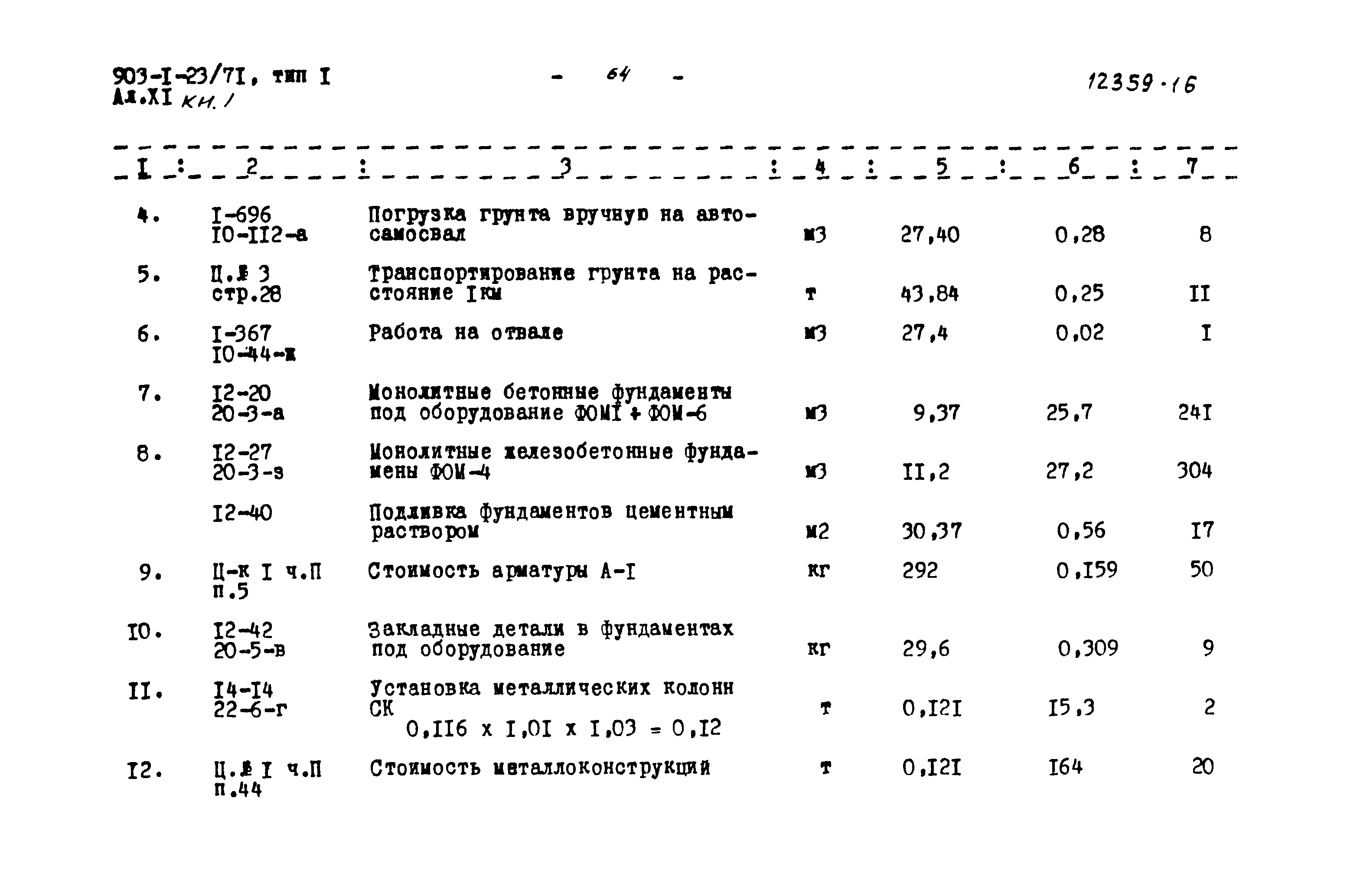 Типовой проект 903-1-23/71