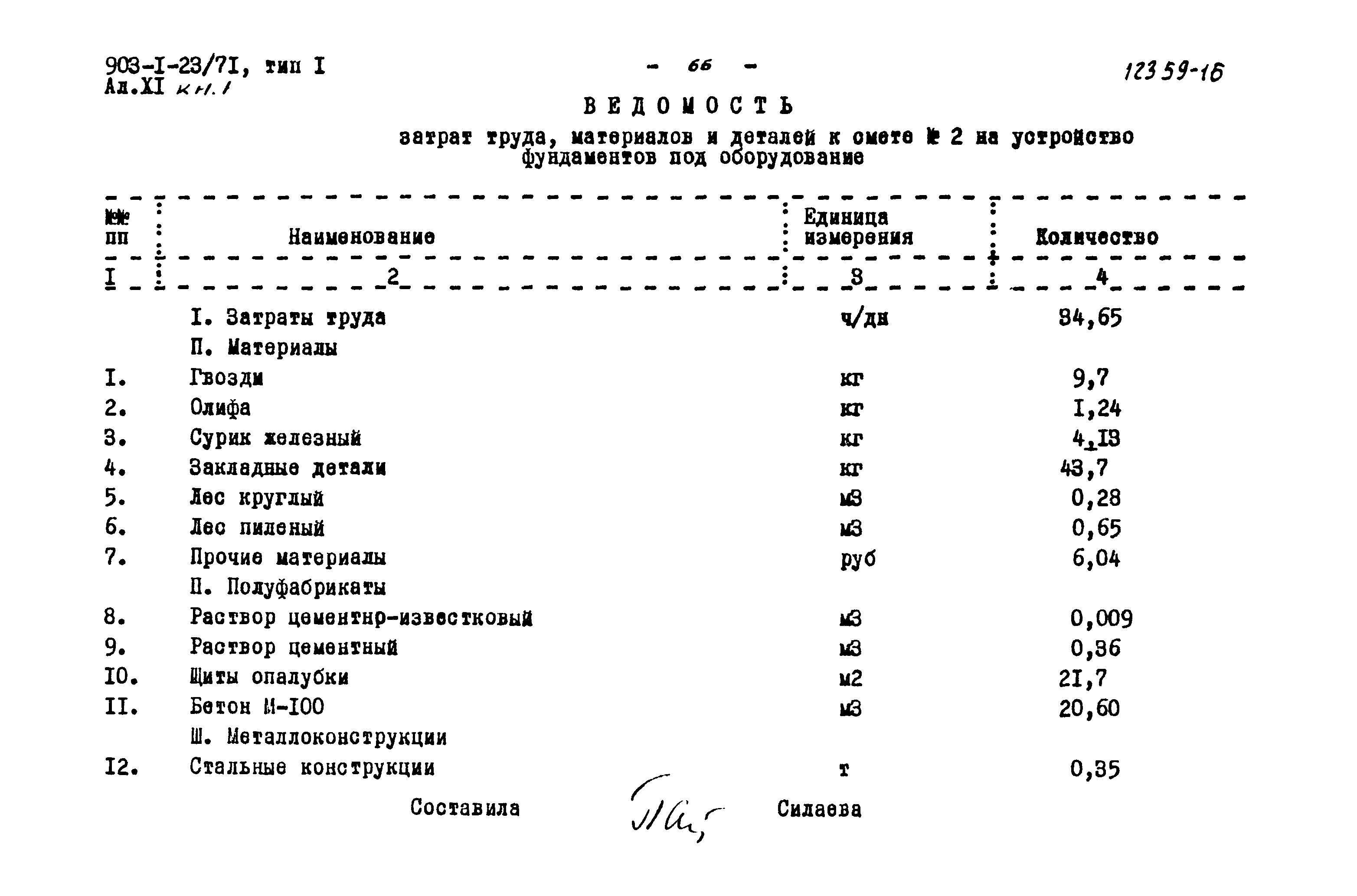 Типовой проект 903-1-23/71