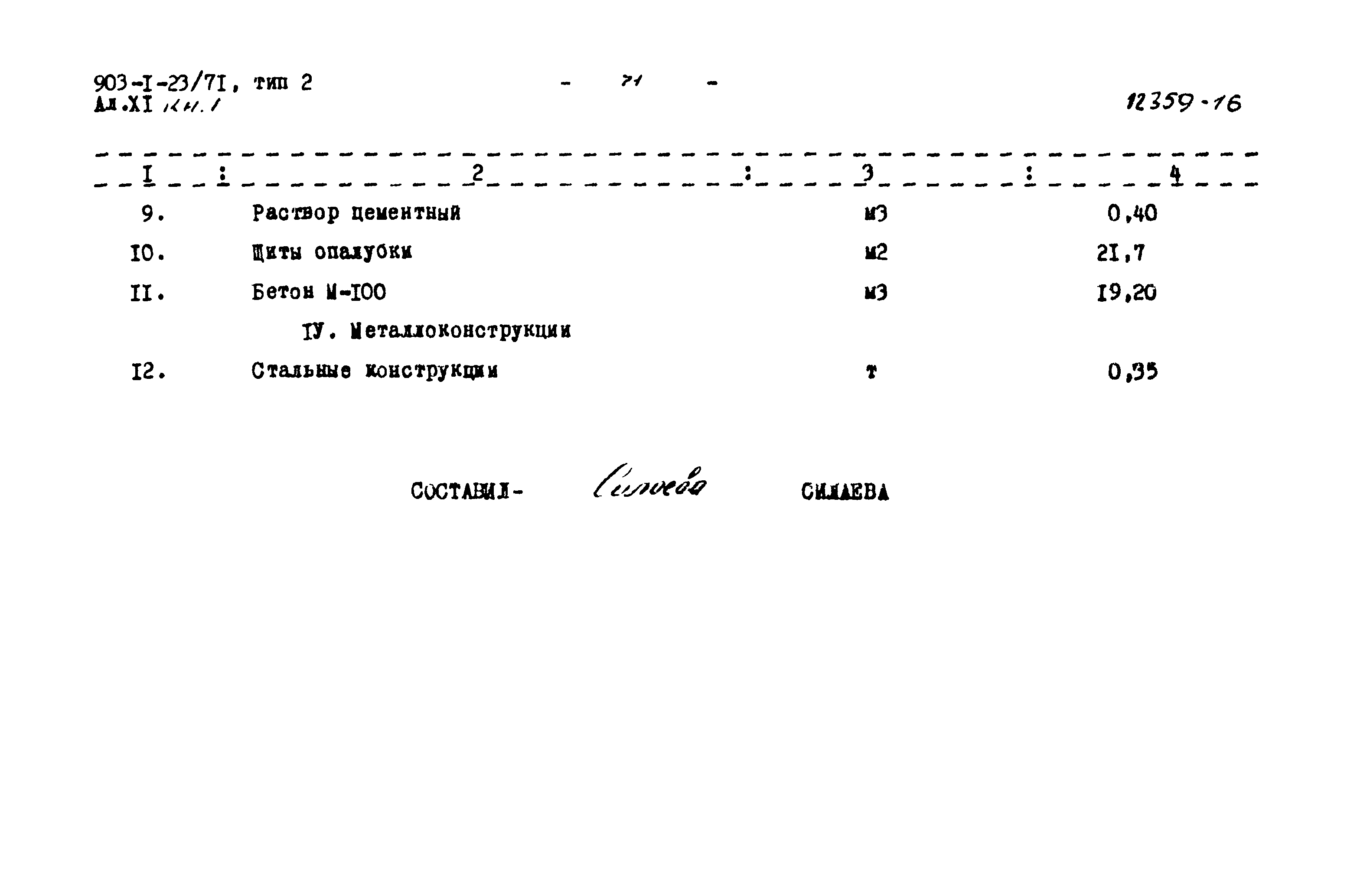 Типовой проект 903-1-23/71