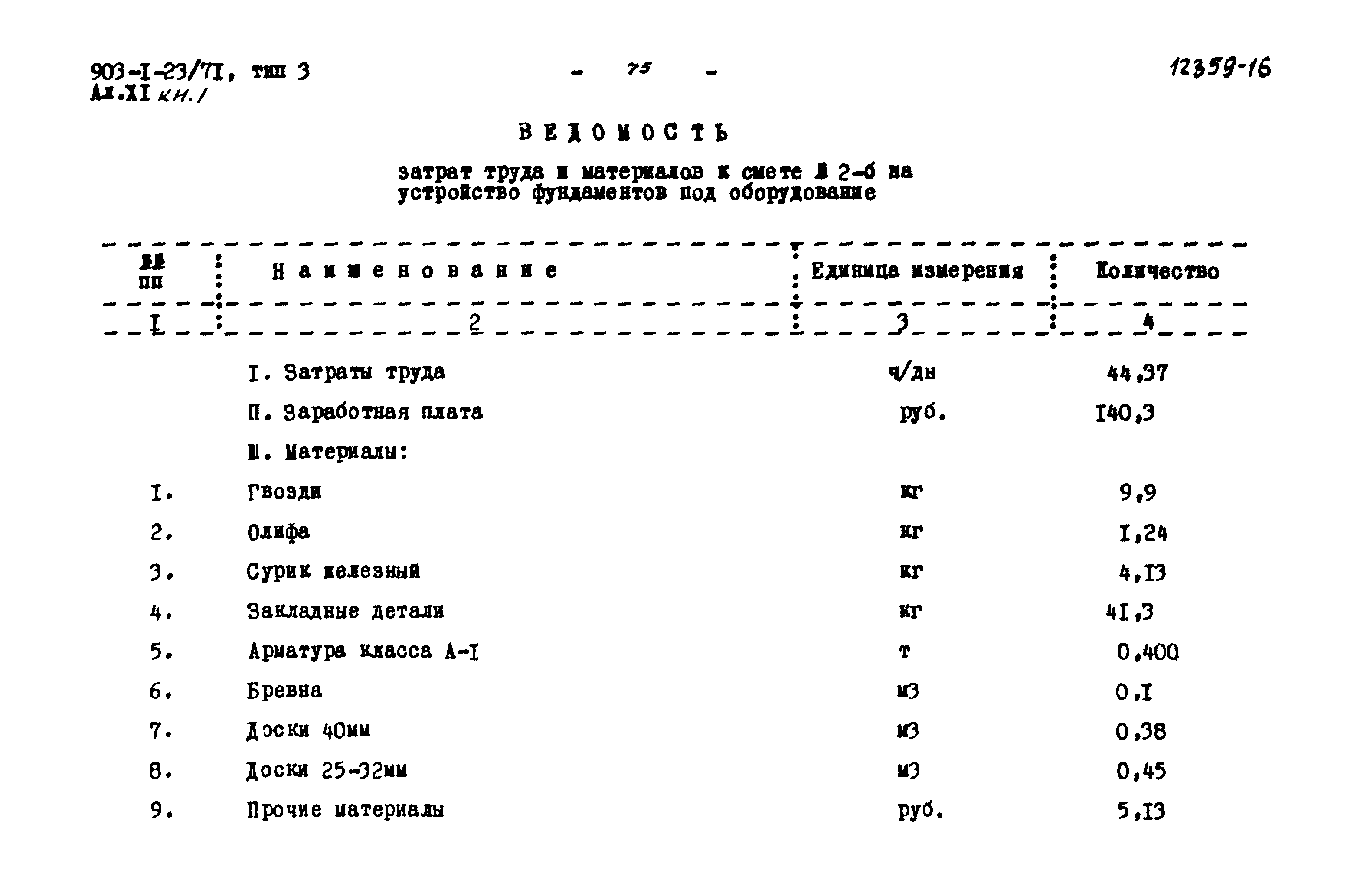 Типовой проект 903-1-23/71