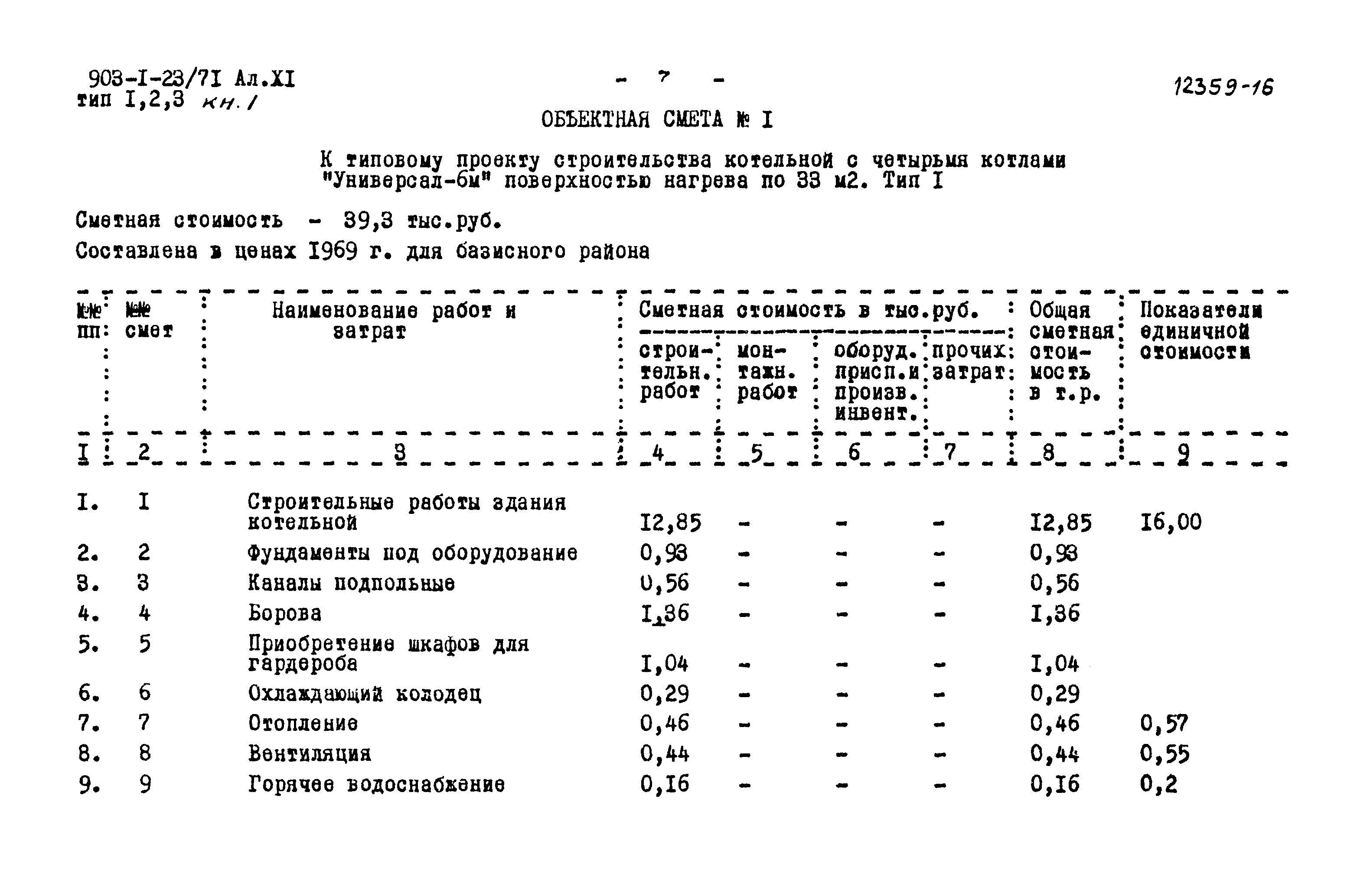 Типовой проект 903-1-23/71