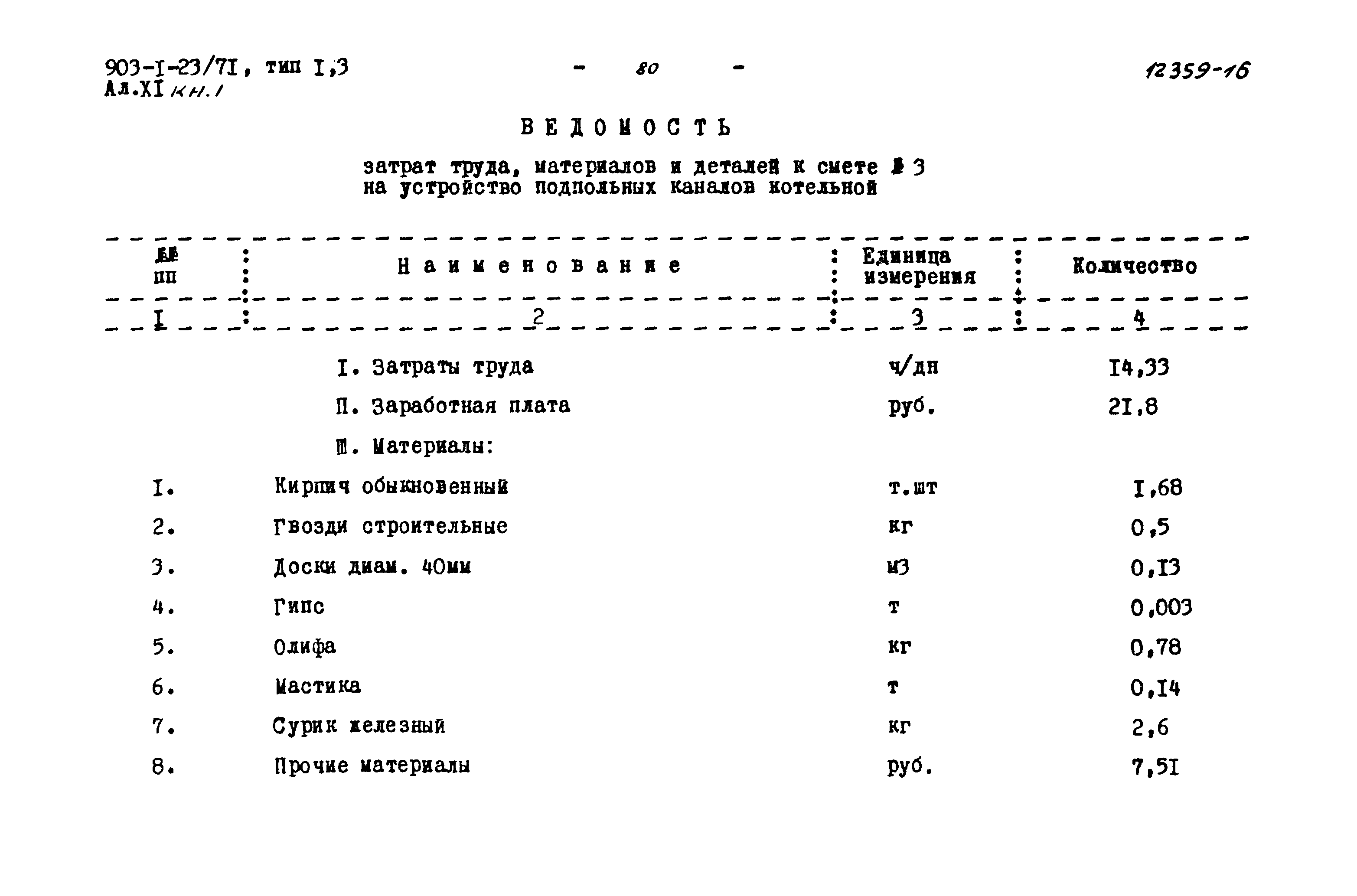 Типовой проект 903-1-23/71