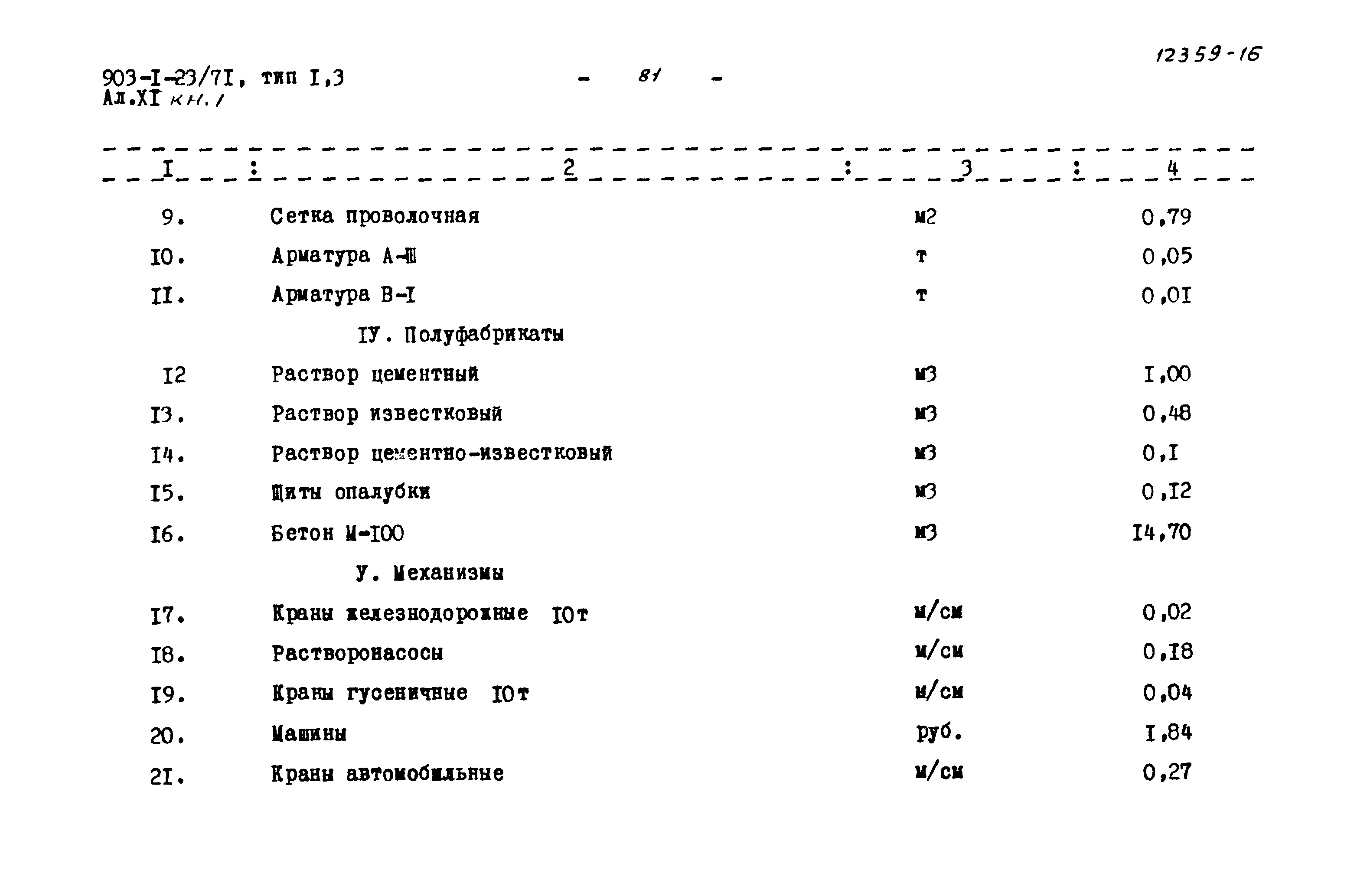 Типовой проект 903-1-23/71