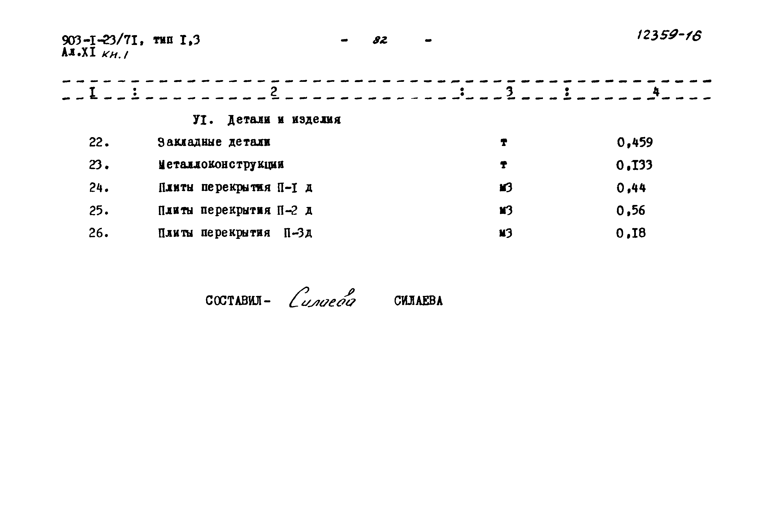 Типовой проект 903-1-23/71
