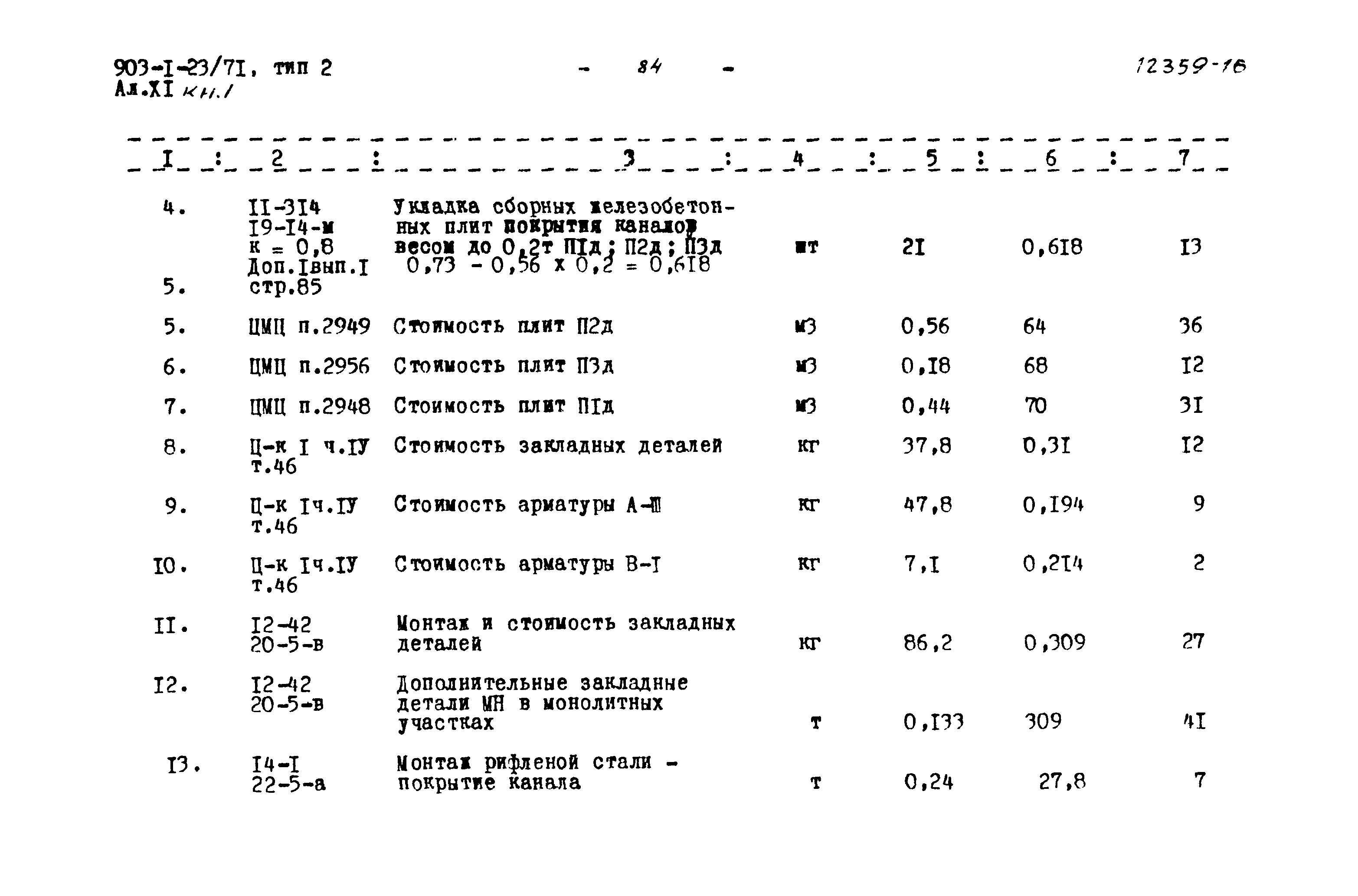 Типовой проект 903-1-23/71