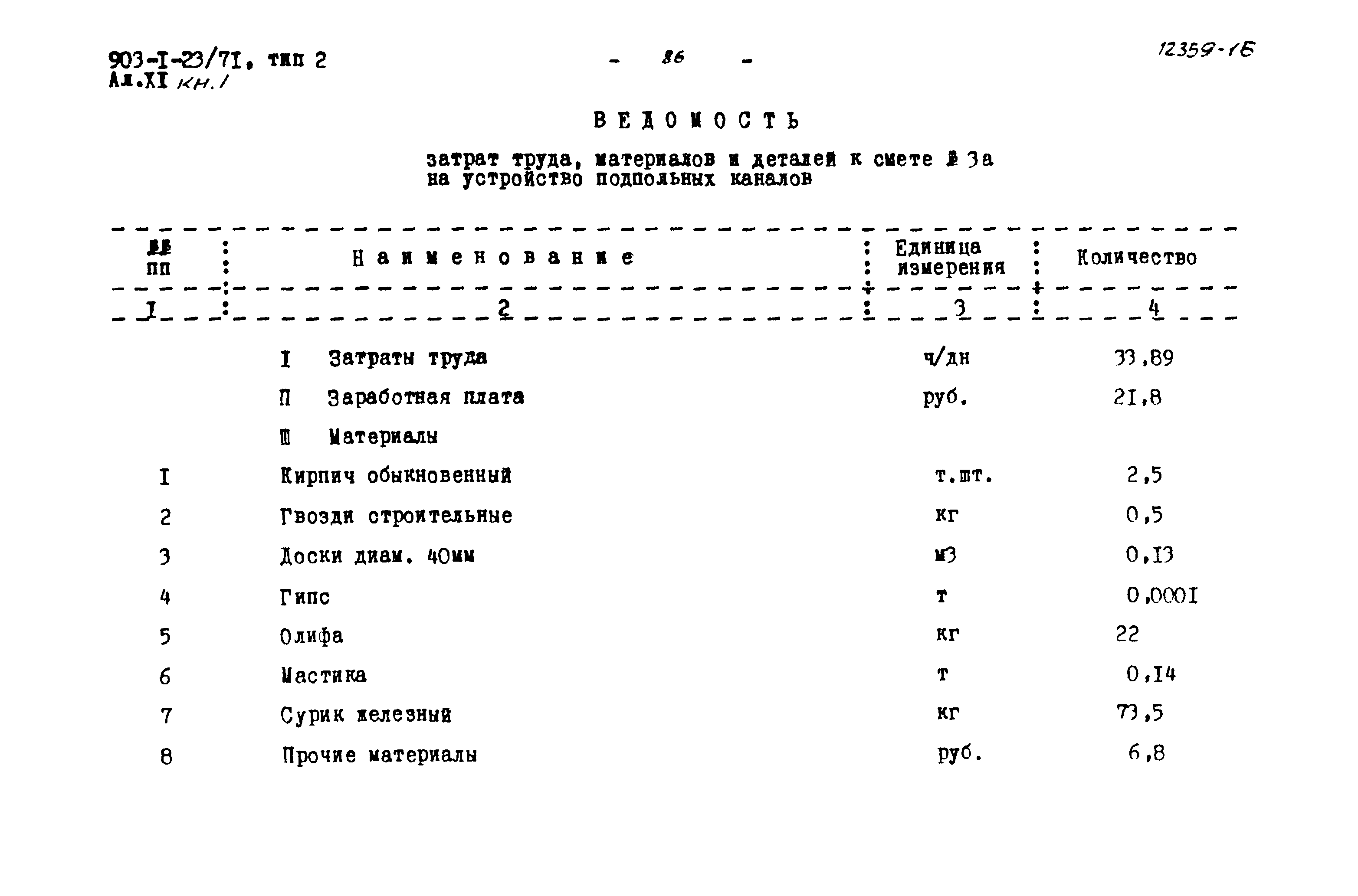 Типовой проект 903-1-23/71