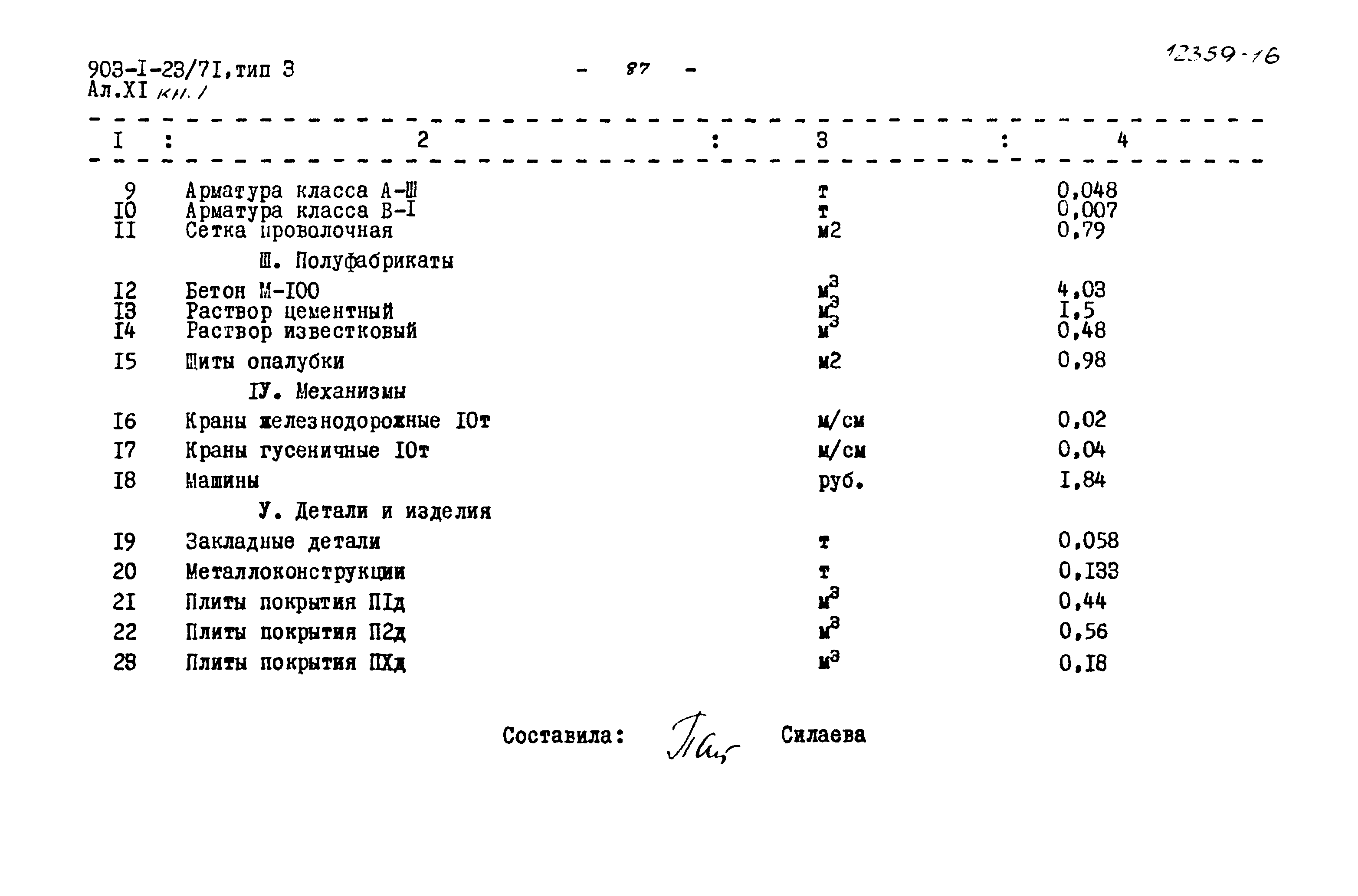 Типовой проект 903-1-23/71