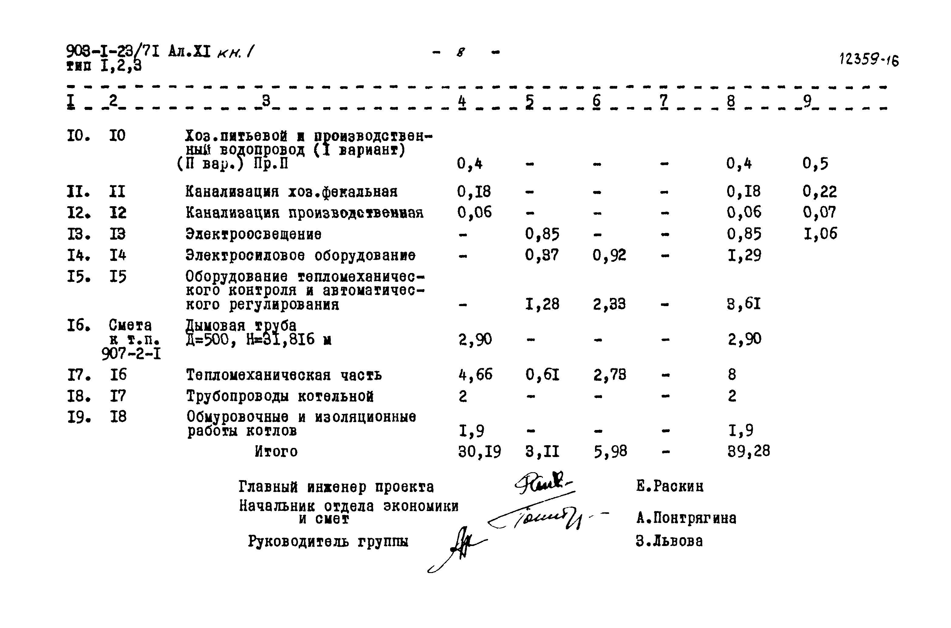 Типовой проект 903-1-23/71