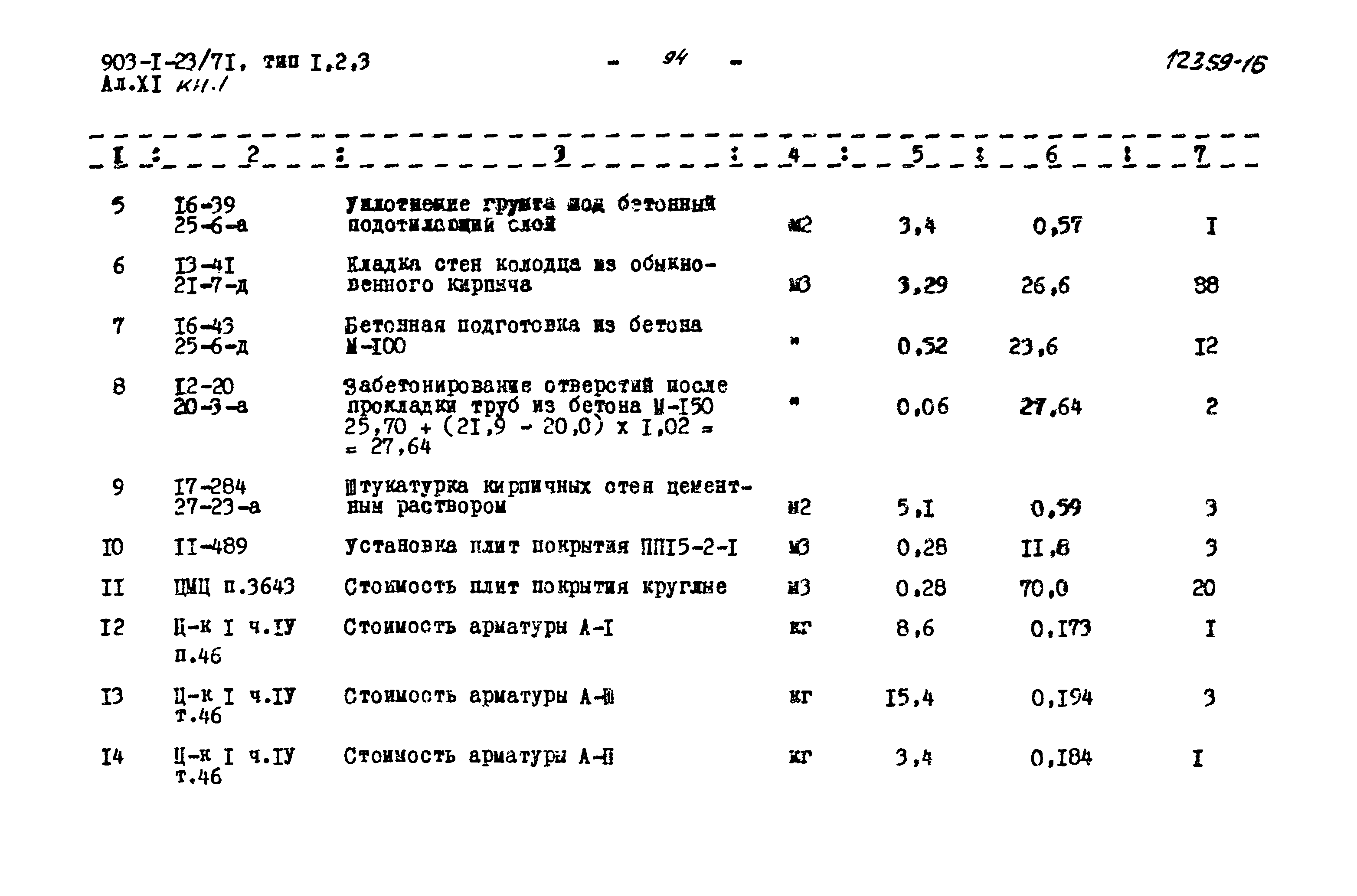 Типовой проект 903-1-23/71