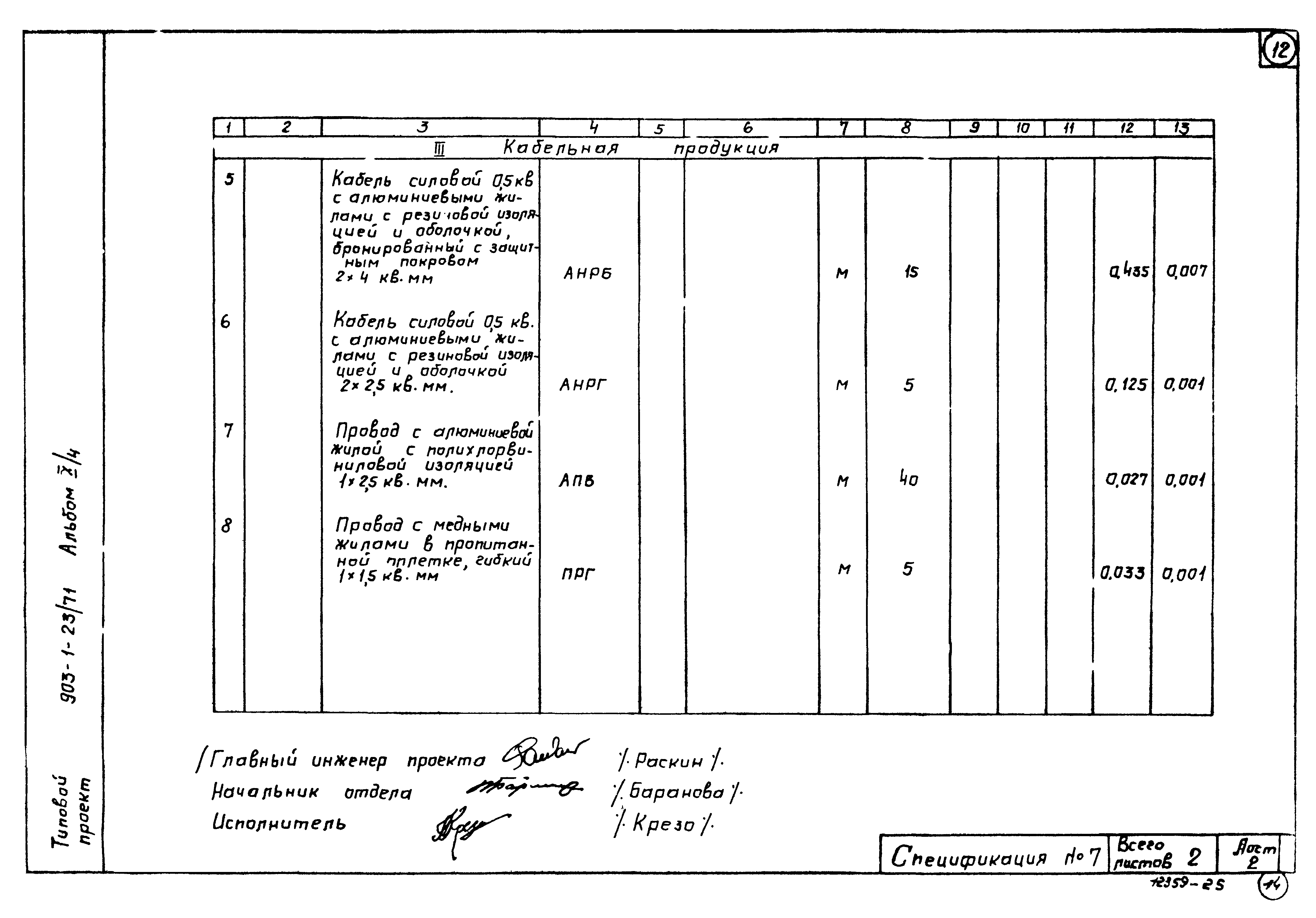 Типовой проект 903-1-23/71
