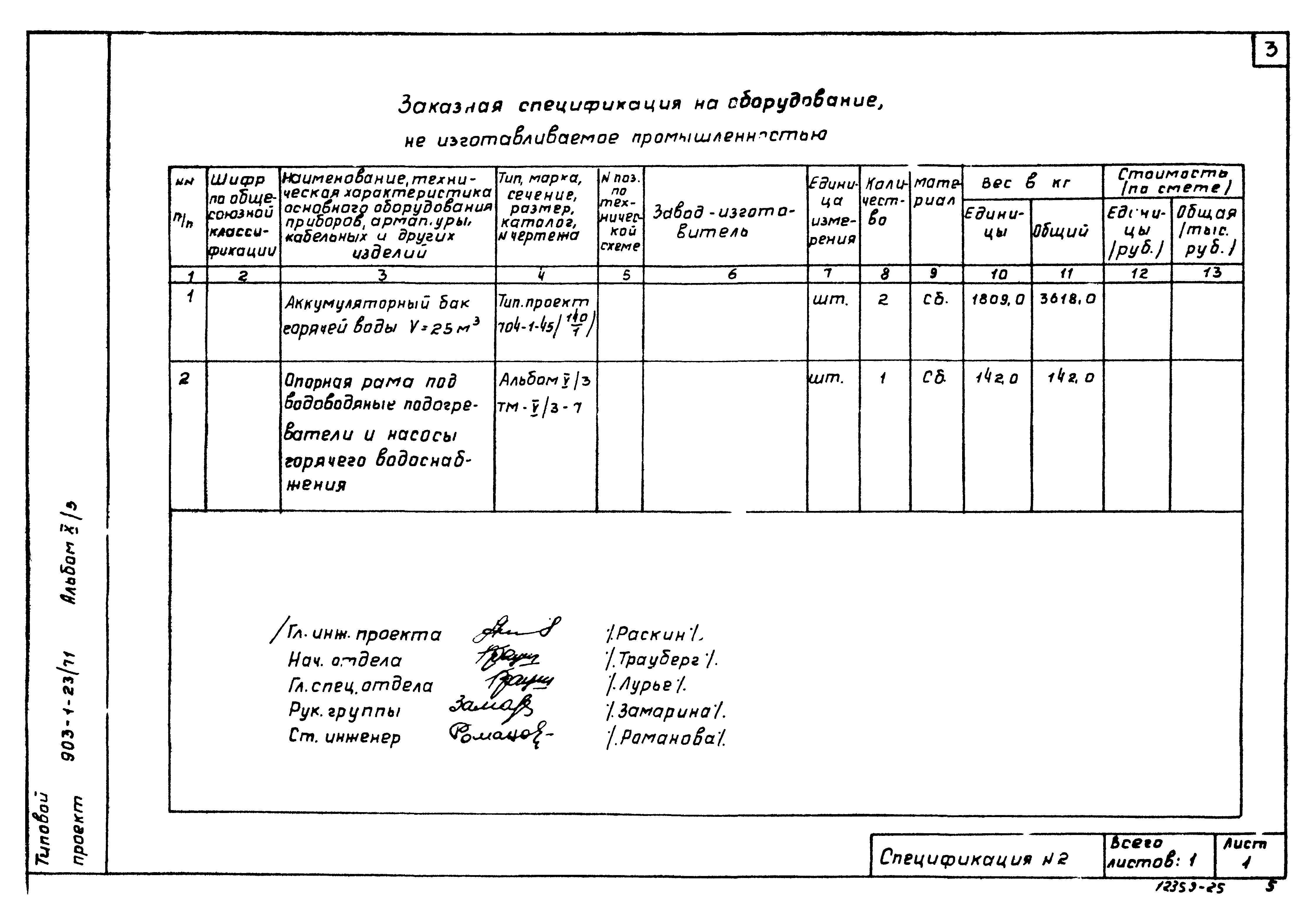 Типовой проект 903-1-23/71