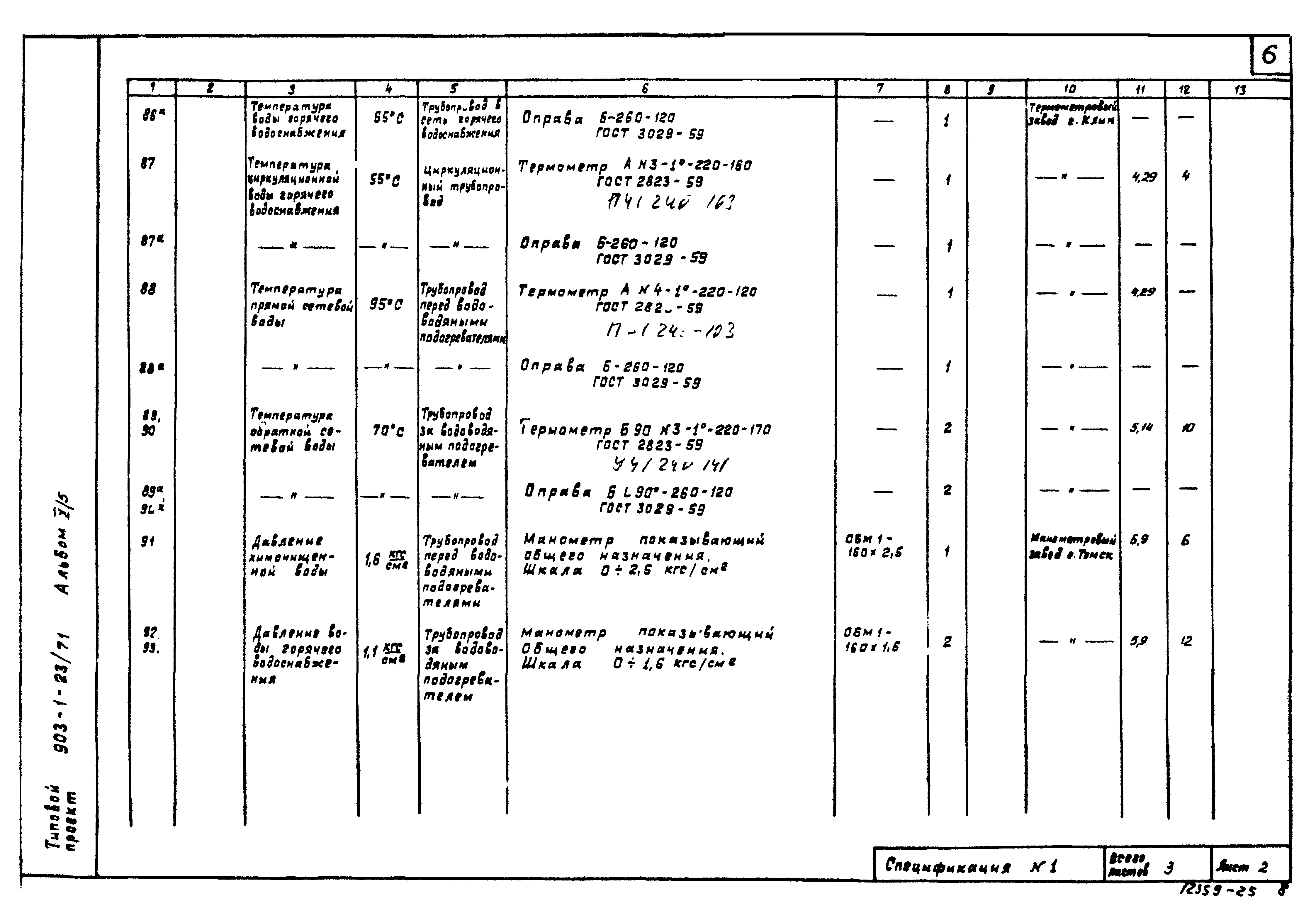 Типовой проект 903-1-23/71
