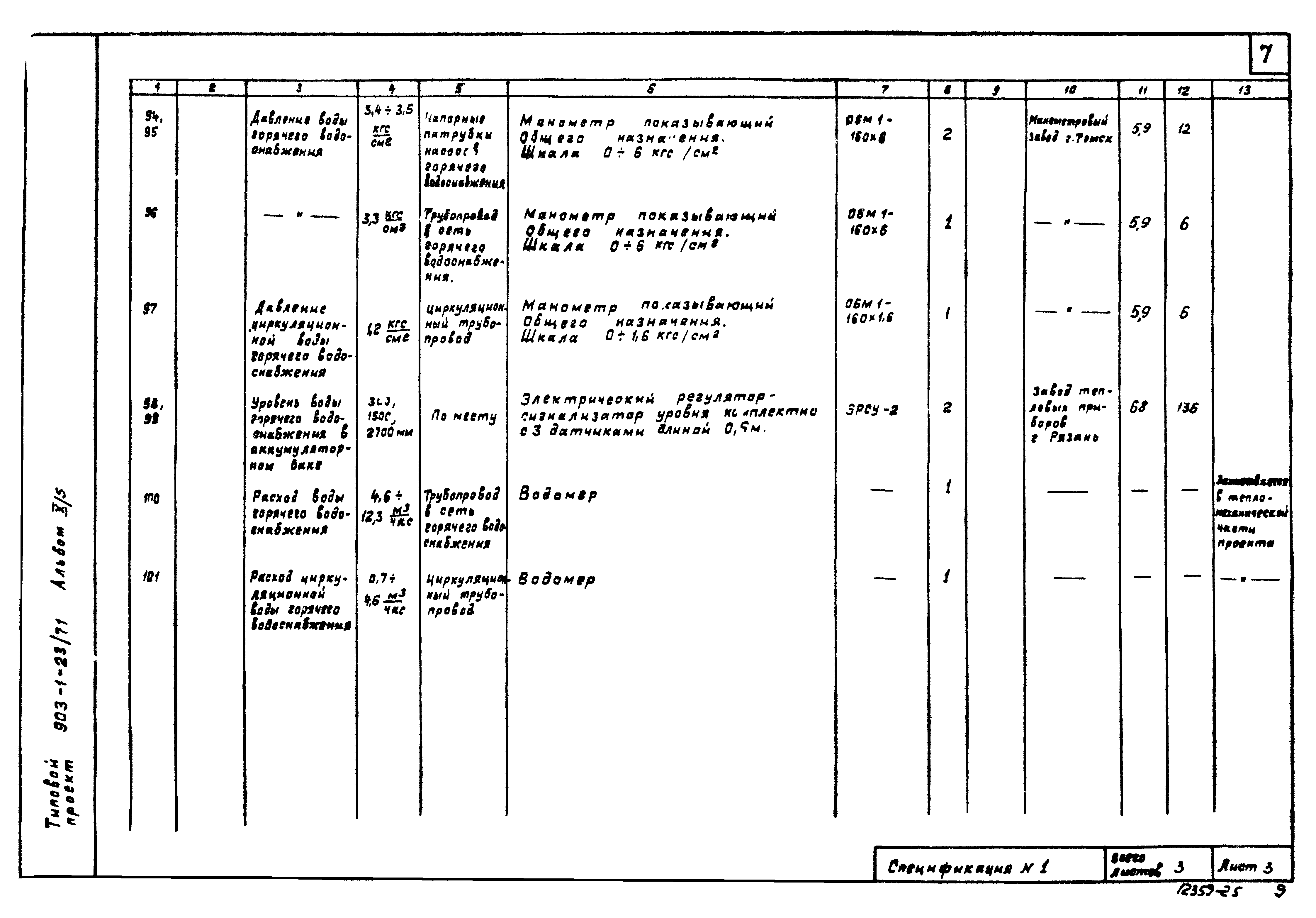 Типовой проект 903-1-23/71