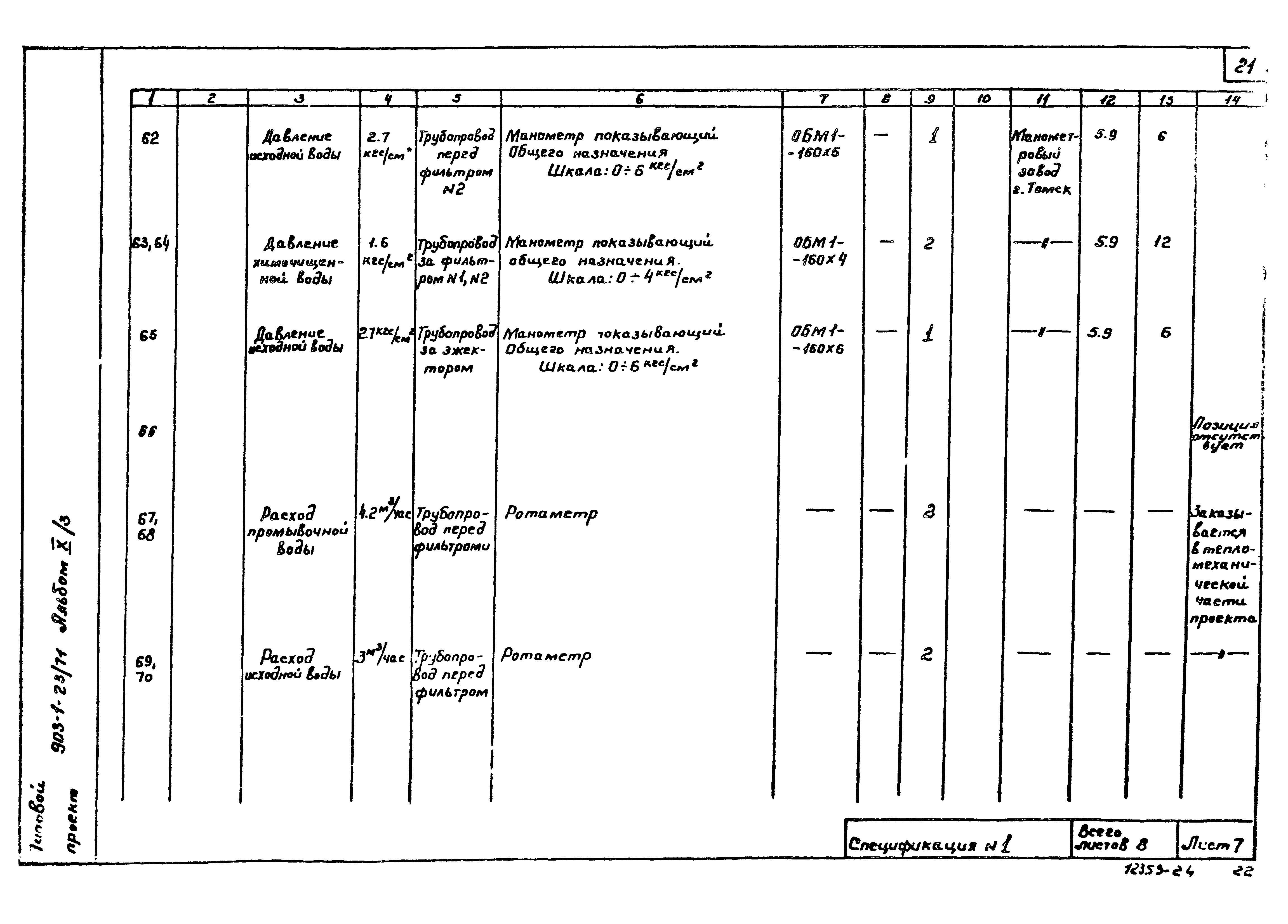 Типовой проект 903-1-23/71