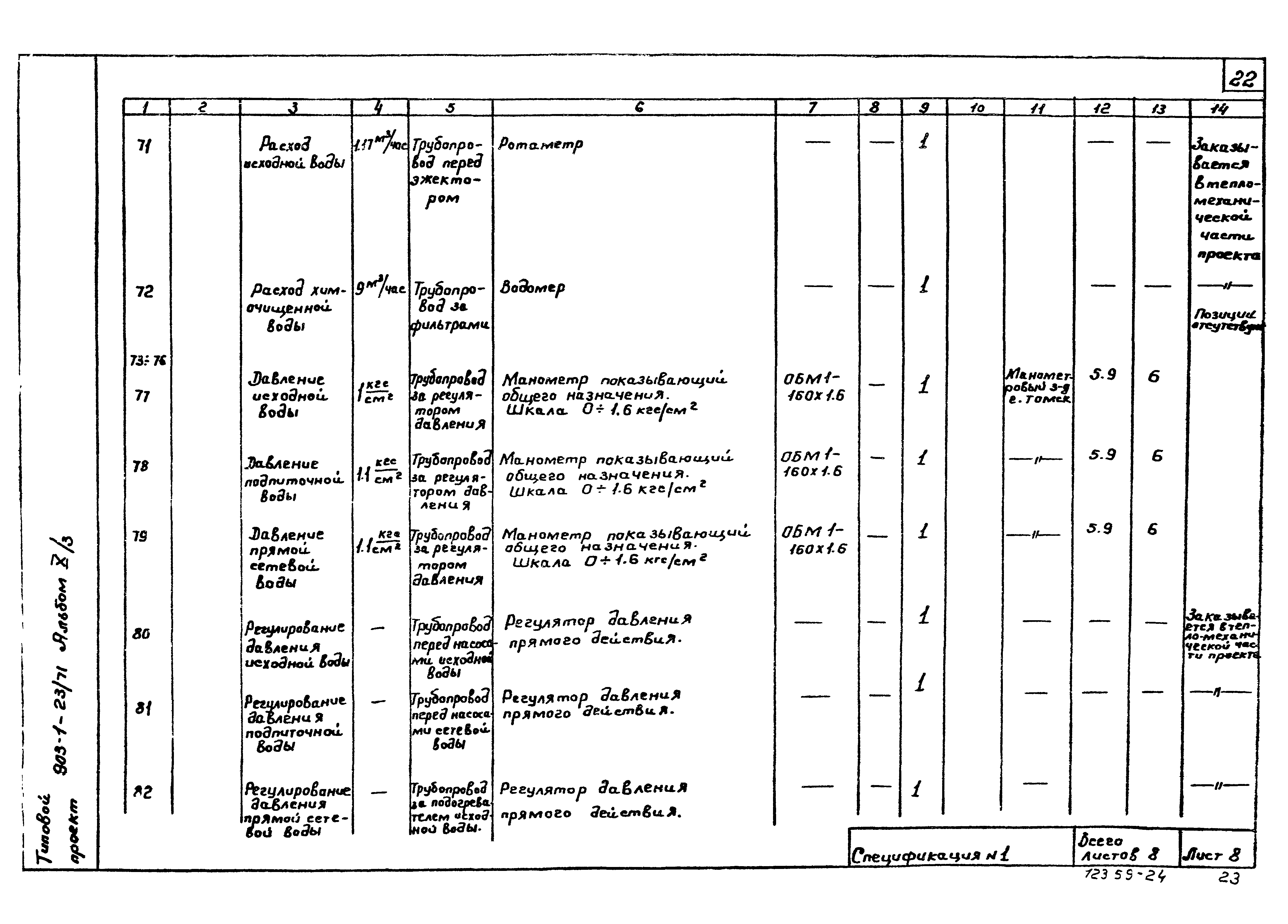 Типовой проект 903-1-23/71