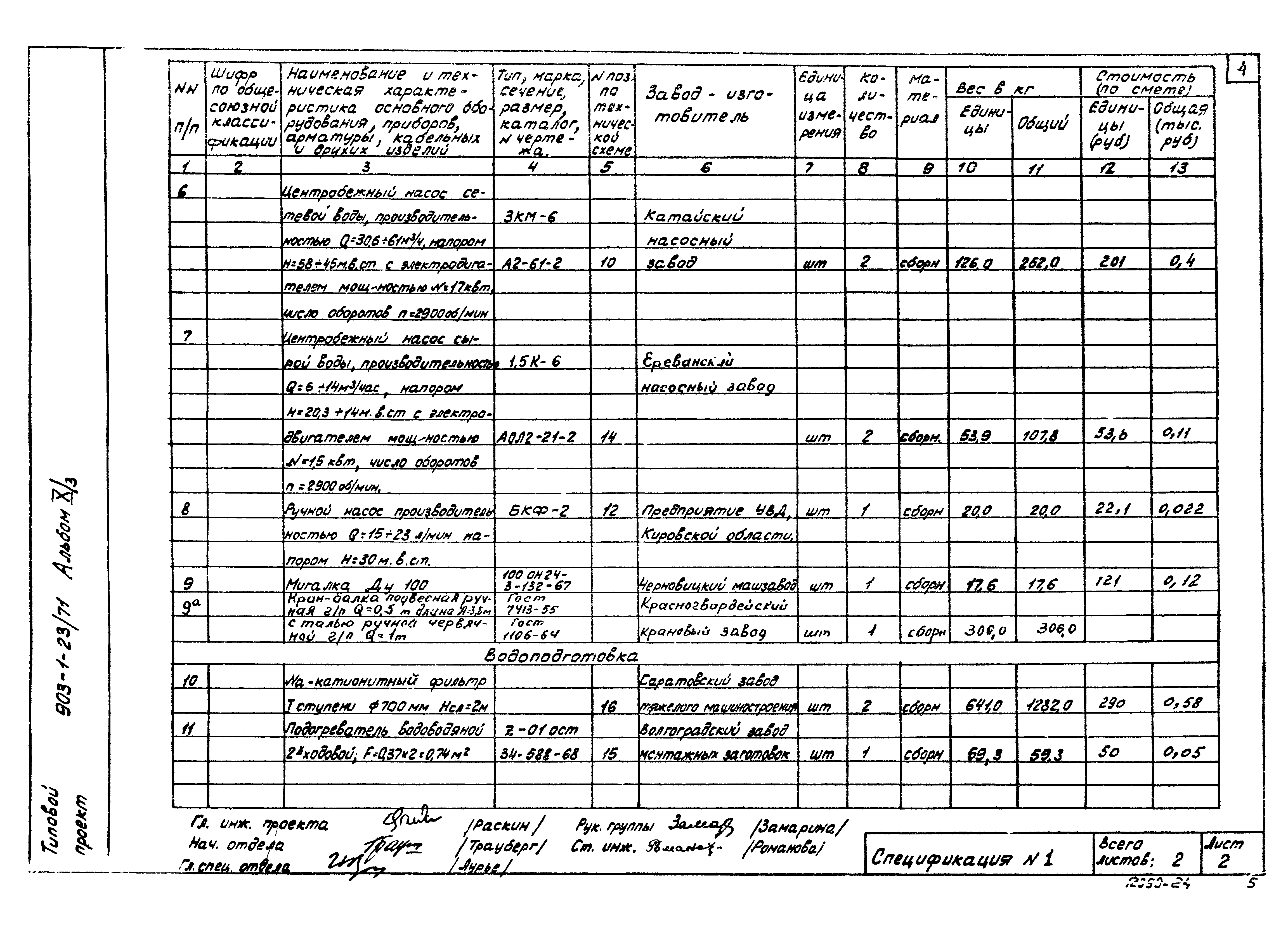 Типовой проект 903-1-23/71